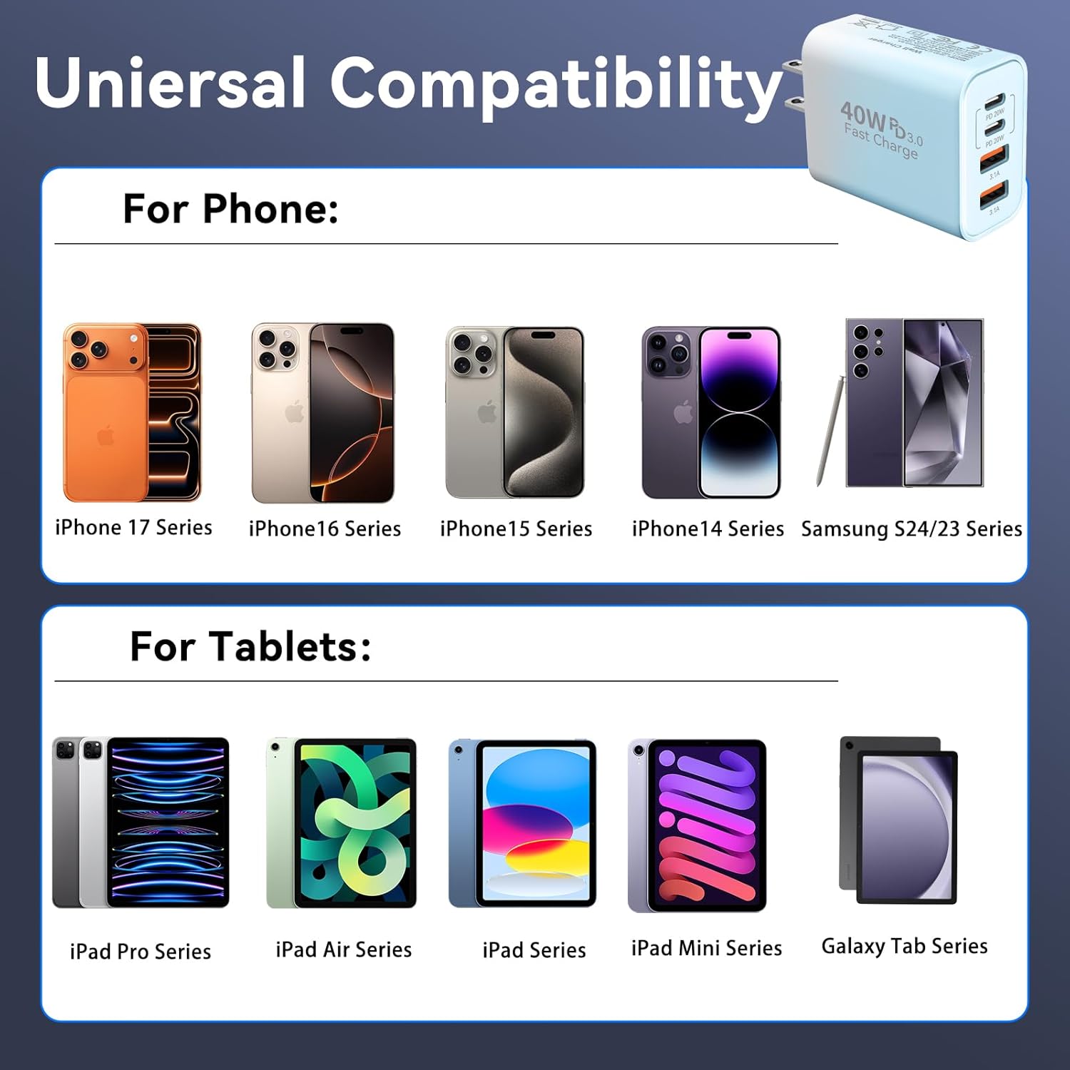USB C Wall Fast Charger Block, 40W 4-Port Type C Chargers Fast Charging Blocks for Phone 17/16/15/14/13/12 Pro Max, Pad, Galaxy S24/23-2Pack Gradient Blue