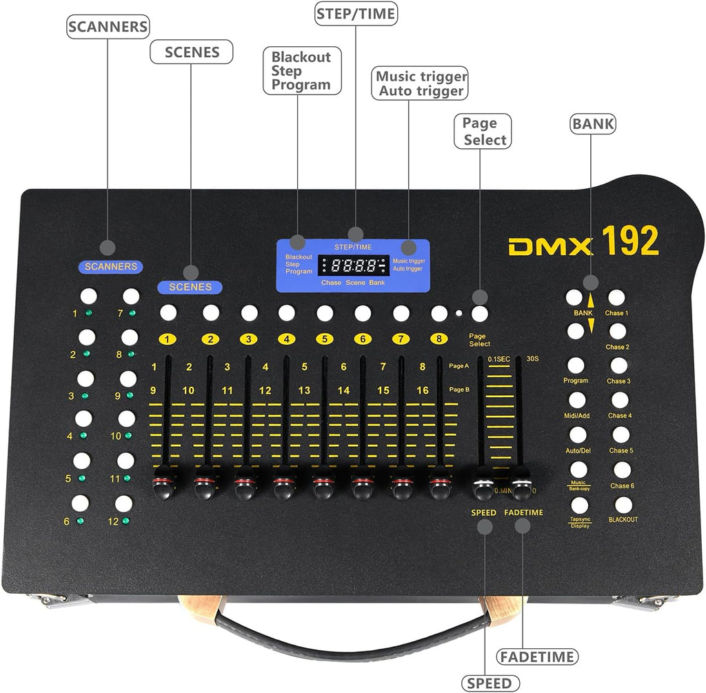 DMX512 Controller Stage DJ Light Console Lighting Mixer Board Console Wireless DMX Transmitter Receivers Set 192 Channels for Party DJ Disco Lights Show Night DJs KTV Bars Moving Heads