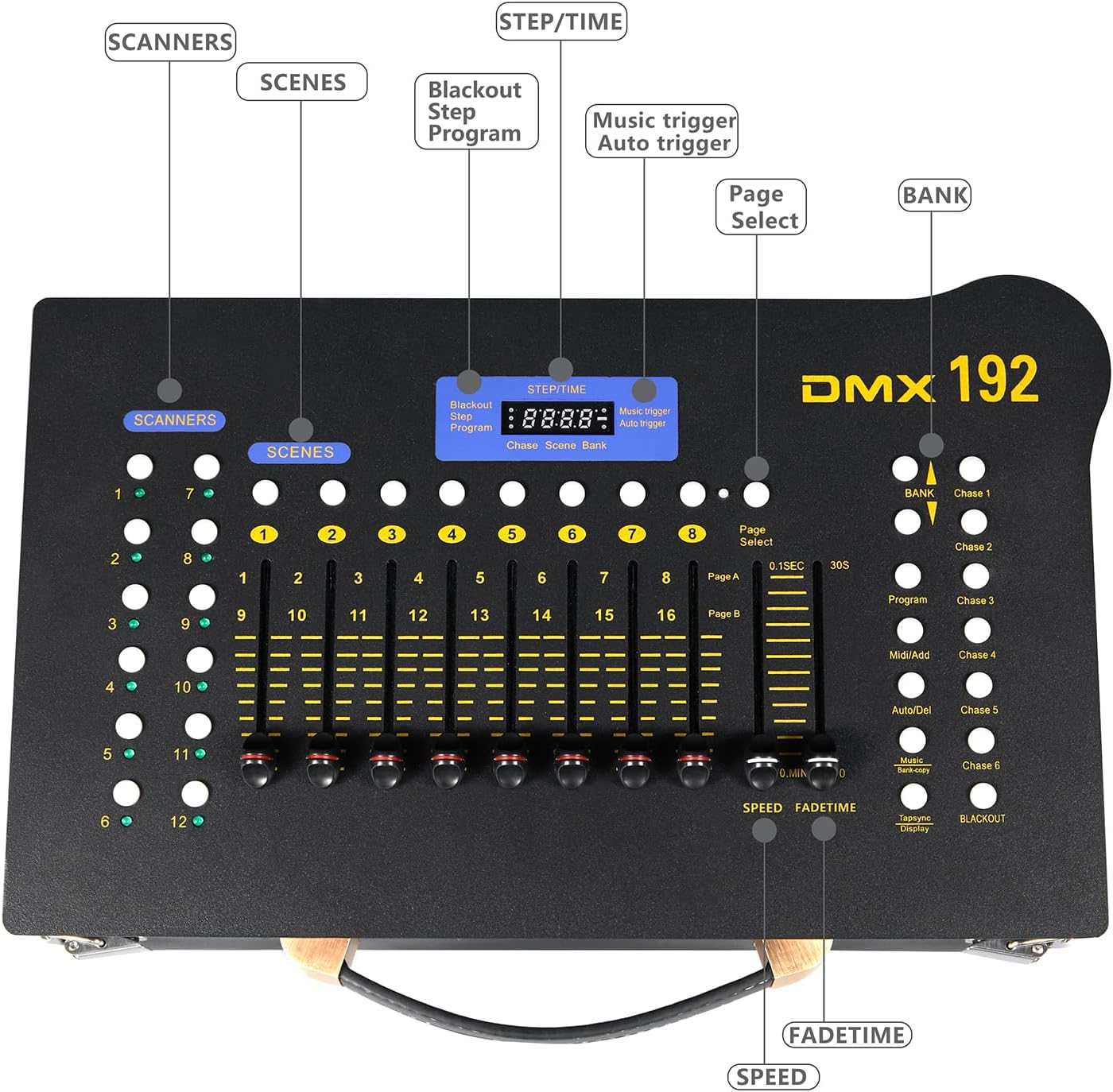 DMX512 Controller Stage DJ Light Console Lighting Mixer Board Console Wireless DMX Transmitter Receivers Set 192 Channels for Party DJ Disco Lights Show Night DJs KTV Bars Moving Heads