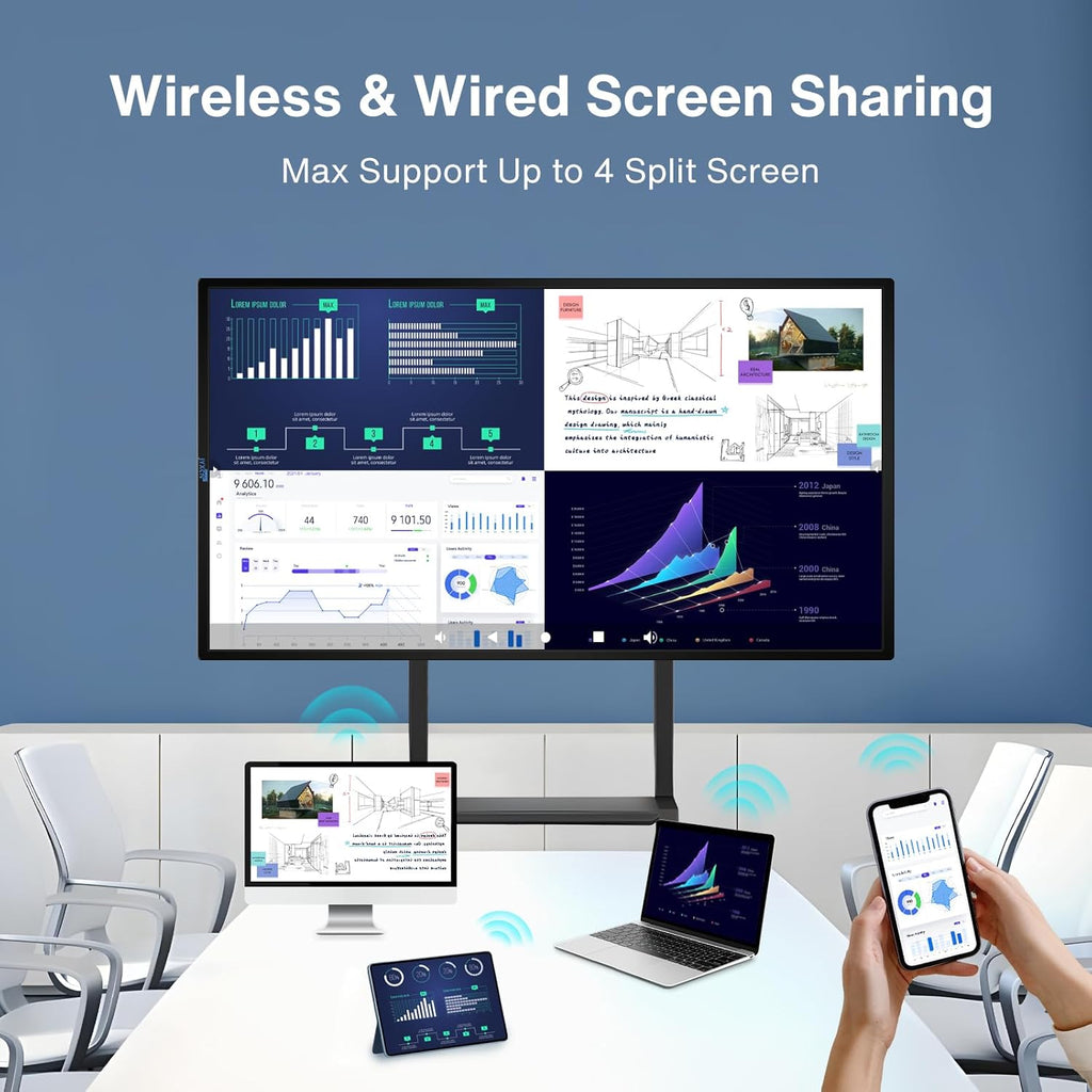 Smart Board, 49" Digital Whiteboard, Electronic Smartboard for Classroom Office Home, Screen Mirroring from Android and iOS for Live Streaming (Board Only)