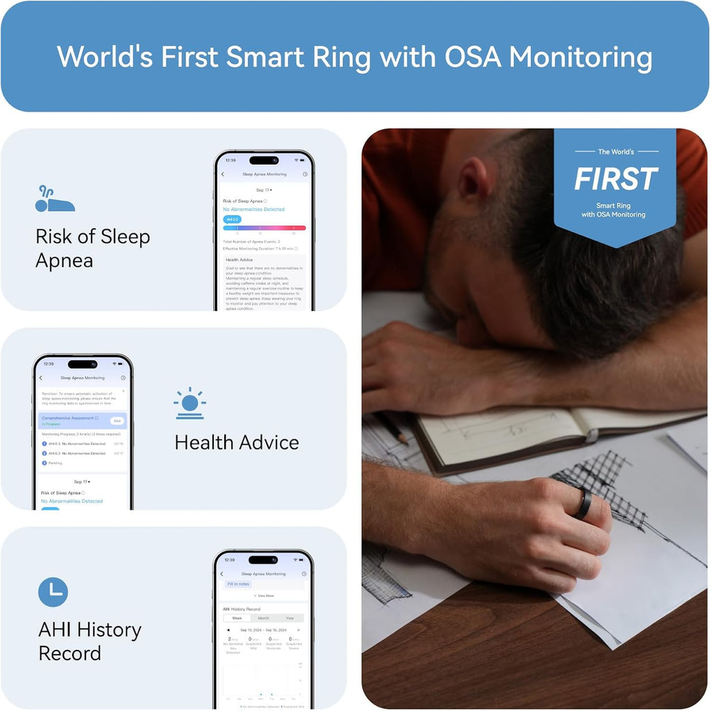RingConn Gen 2, World’s First Smart Ring with Sleep Apnea Monitoring, No APP Subscription, 12-Day Battery Life, Stress/Heart Rate/Women's Health Tracker, Android & iOS Compatible (Black, Size 13)
