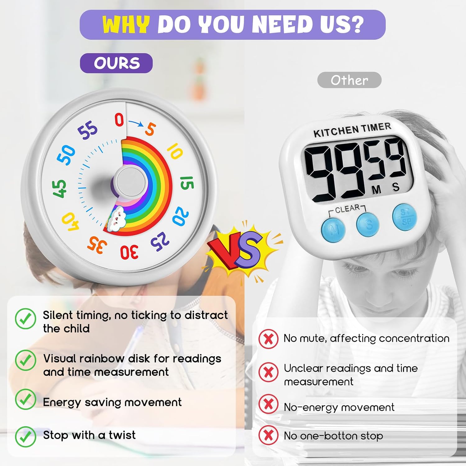 HIPPIH Visual Timer for Kids, 60 Minute Countdown Timers for Classroom Kitchen Office, Rainbow Disk Desk Timer Clock with Silent Operation, Pomodoro Timer Time Management Tools for Toddler ADHD White