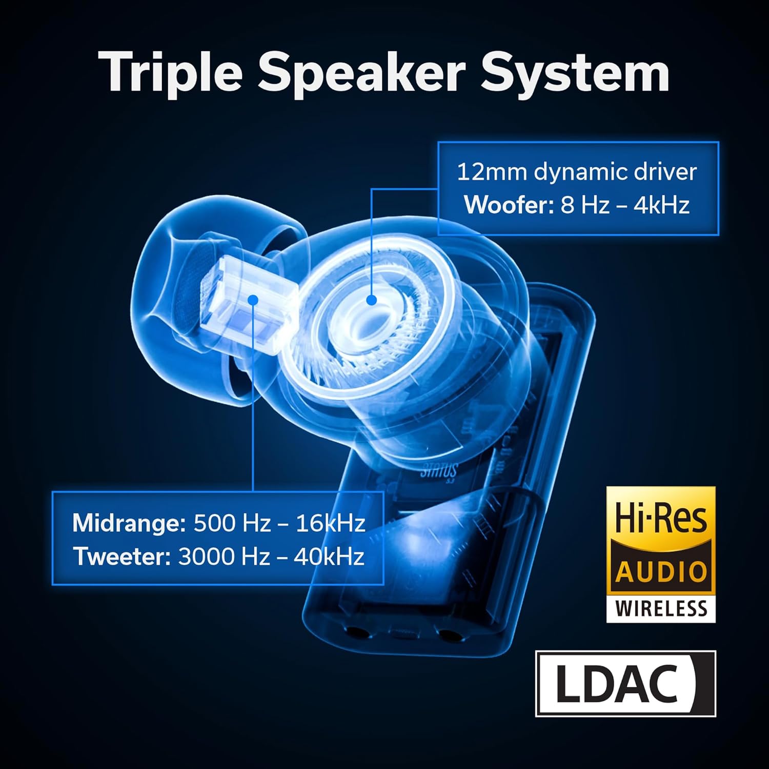 Status Pro X Wireless Earbuds, Triple Speaker Driver, Hi-Res Audio with LDAC, 52dB ANC, 6 Beamforming Mics with VoiceLoom AI for Clearest Calls