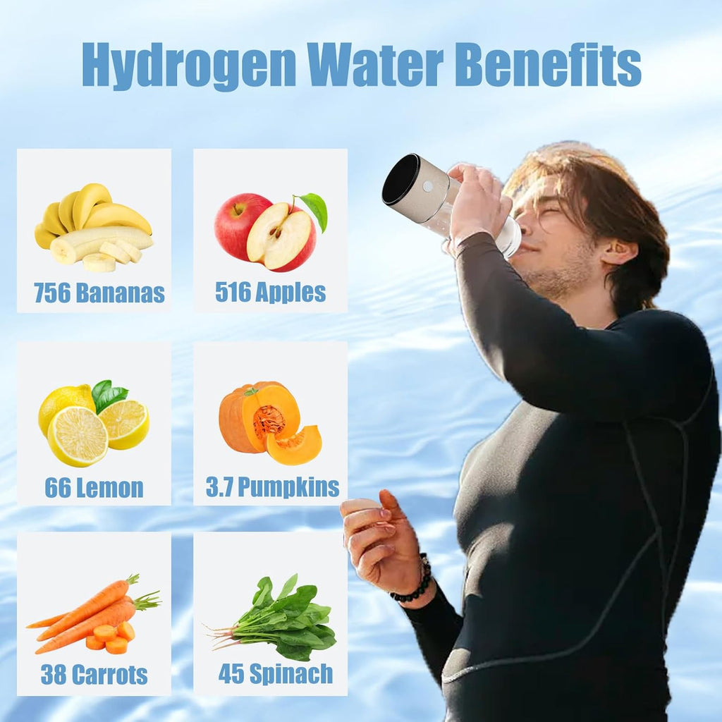 2025 New Hydrogen Water Bottles, Portable Hydrogenated Water Bottle with SPE PEM Technology, 420ml Hydrogen Water Bottle Generator, Rechargeable Ionizer Machine for Office, Home, Travel