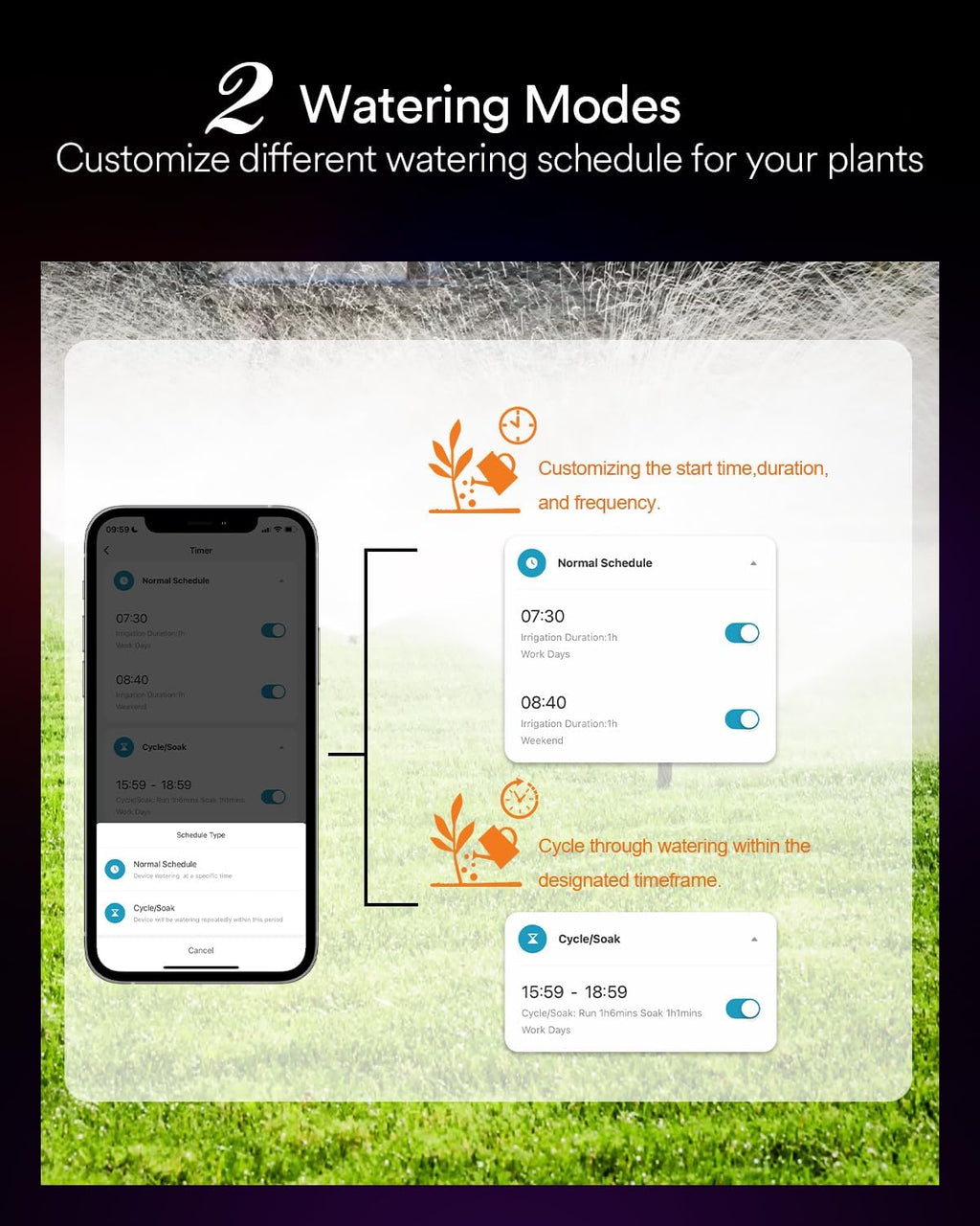 Lumary Smart WiFi Water Timer for Garden Hose, Sprinkler Timer 2 Zone for Watering Brass Inlet Outdoor, Rain Delay/Manual/Automatic Drip Irrigation System Programmable Faucet, Work with Alexa 2.4Ghz