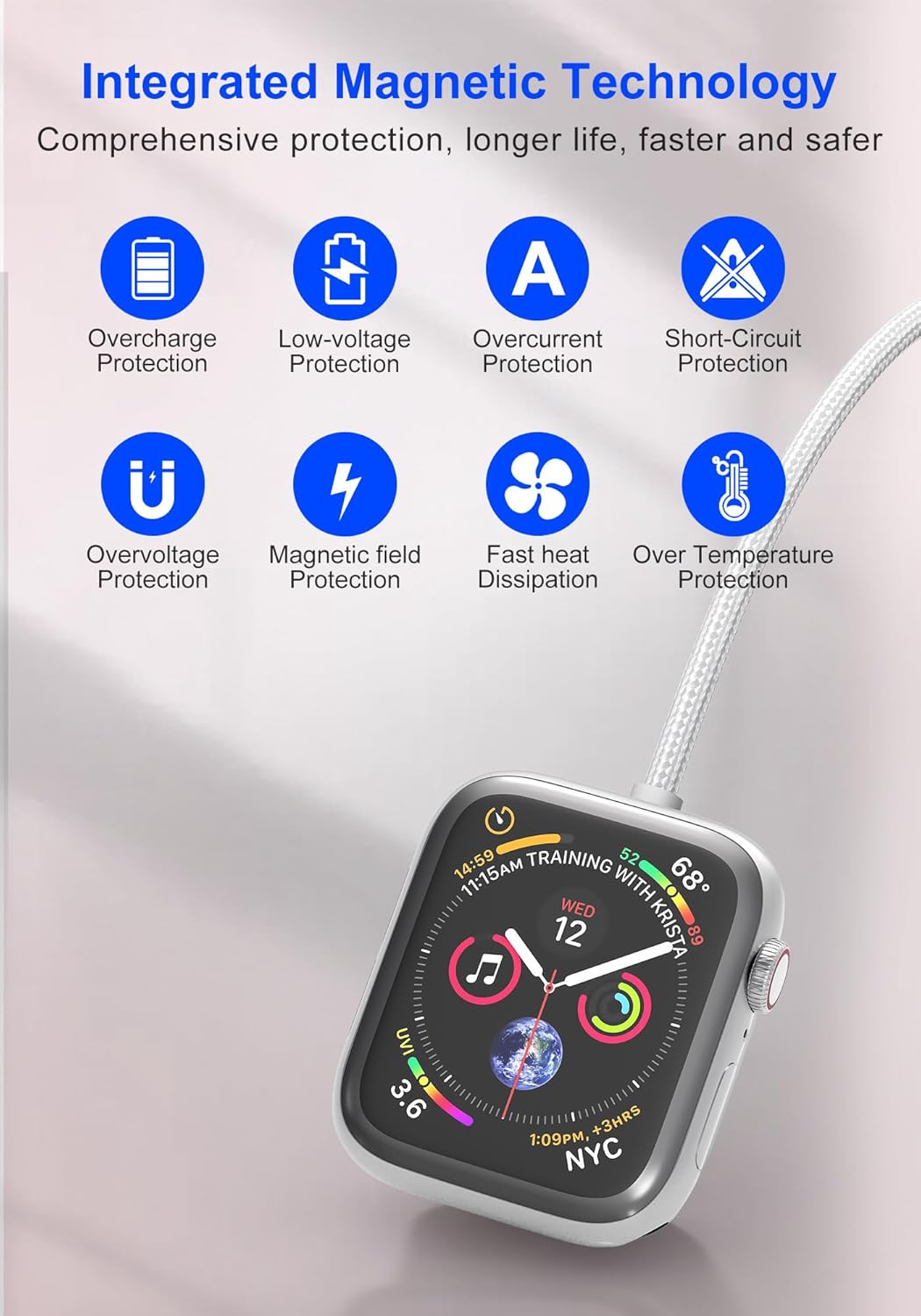 100W Multi Charging Cable for Apple Watch, 4-in-2 Charger Cord with Type C/Lightning/Micro USB/Magnetic iWatch Charger for iPhone 17-12, MacBook, iPad, Samsung, 10FT RV & Travel Essentials
