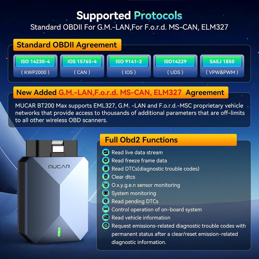 MUCAR AI-Assisted OBD2 Scanner Bluetooth Lifetime Update Sup ELM327, BT200 MAX OBD2 Diagnostic Tool All System Diagnostic Tool with 15 Resets for iOS & Android, CANFD Protocol, Autoauth for FCA SGW