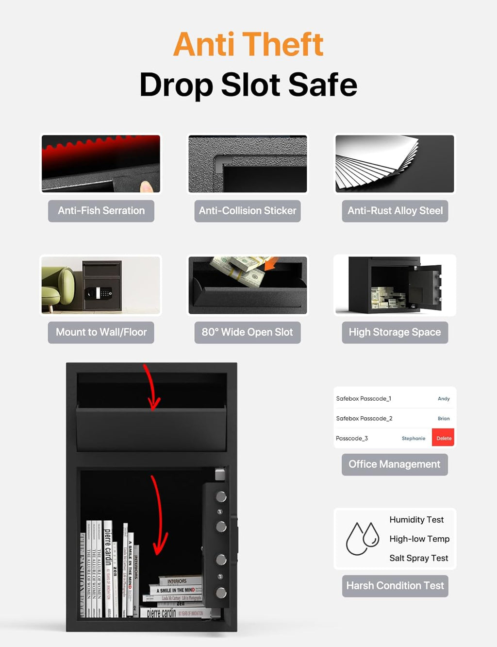 FORFEND Smart Home Safe | WiFi Safe Box App Lock/Alarm | Voice Command, Kidnap Alarm, Tamper Detect, Frozen Mode, Sub Account| Digital Safe Anti Theft