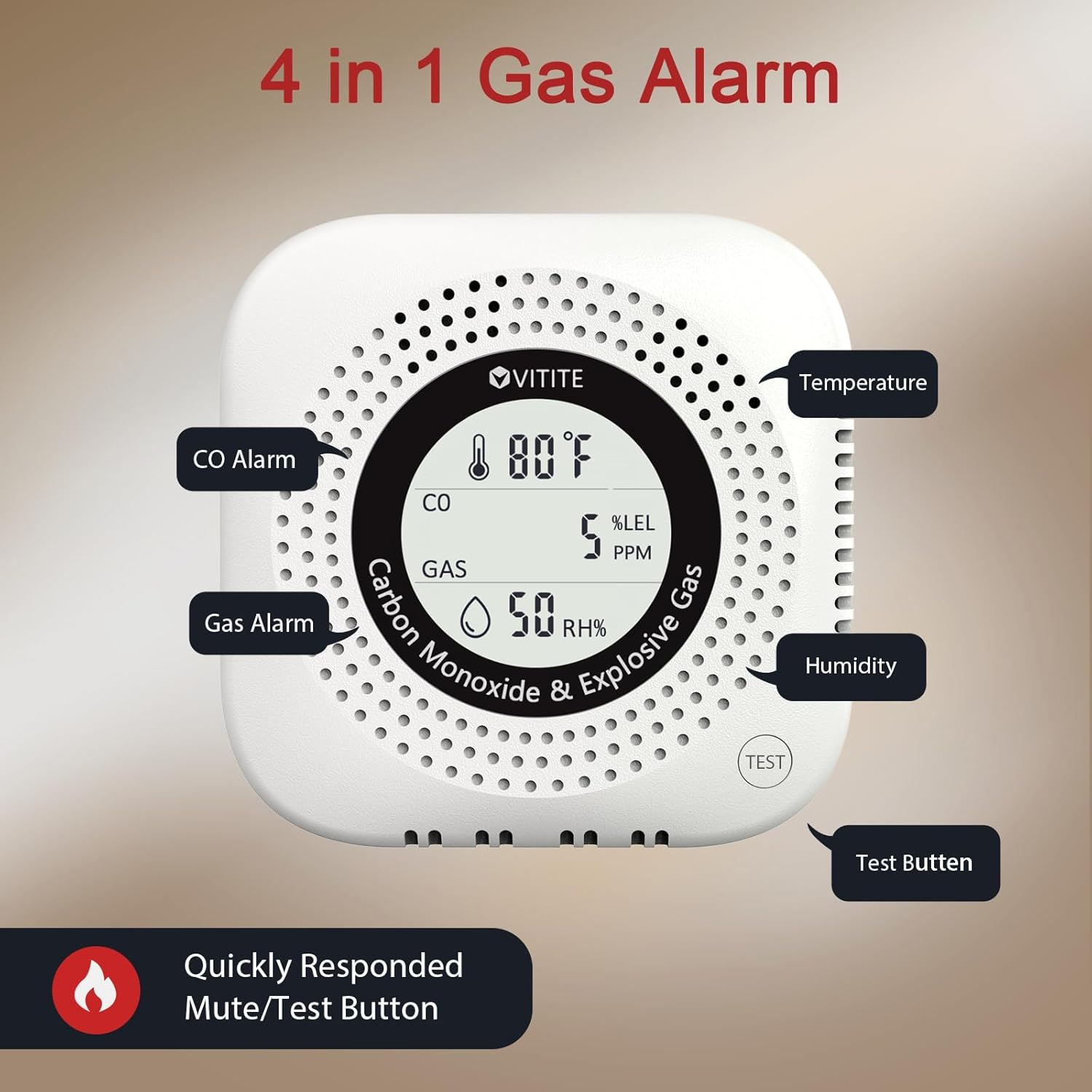 Carbon Monoxide ＆ Natural Gas Detector Plug-in, 4-in-1 Natural Gas, CO, Propane, Temp, Humidity & Explosive Gas Alarm with Foldable Plug for Home, Apartment, Hotel
