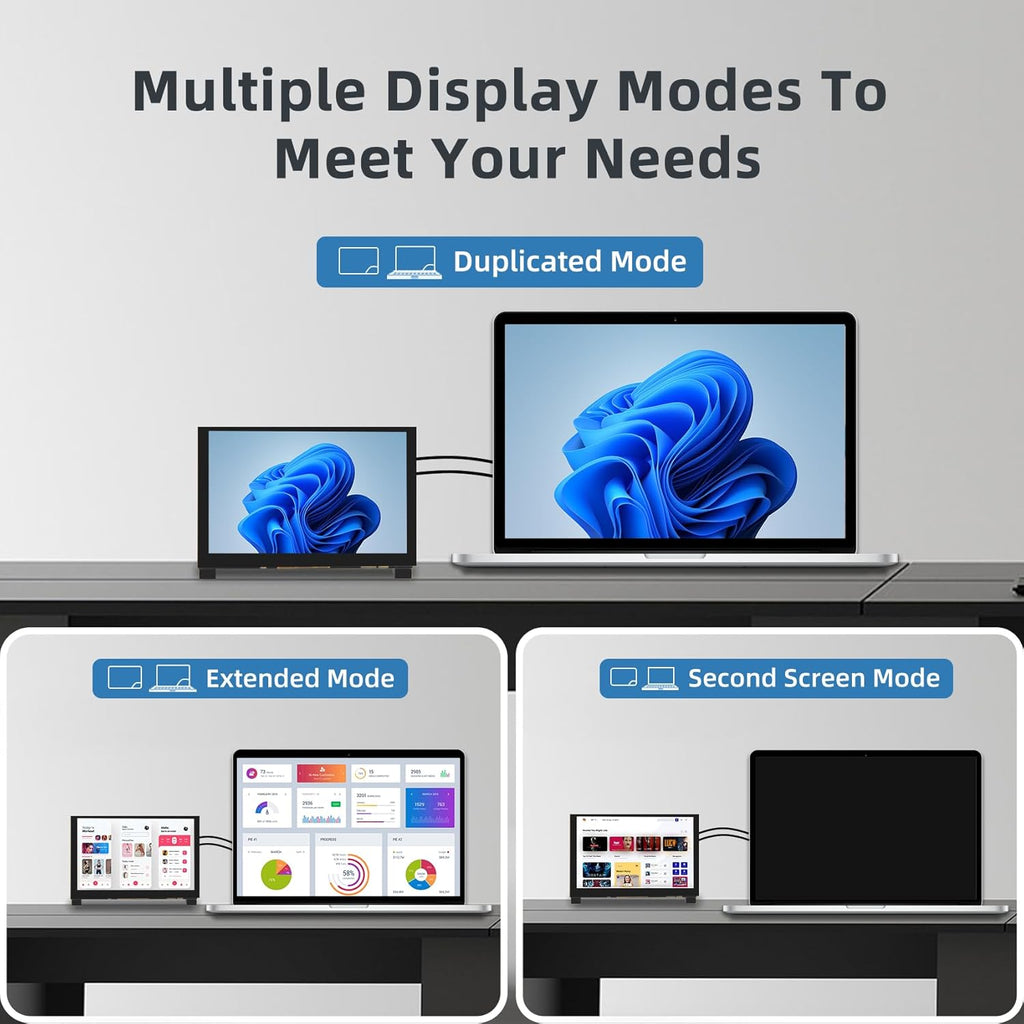 5 Inch HDMI Monitor 1024x600 LCD Touch Screen Display Mini Small Monitor for Raspberry Pi 5/4/3/2/B/B+, BB Black, Win 11/10/8/7