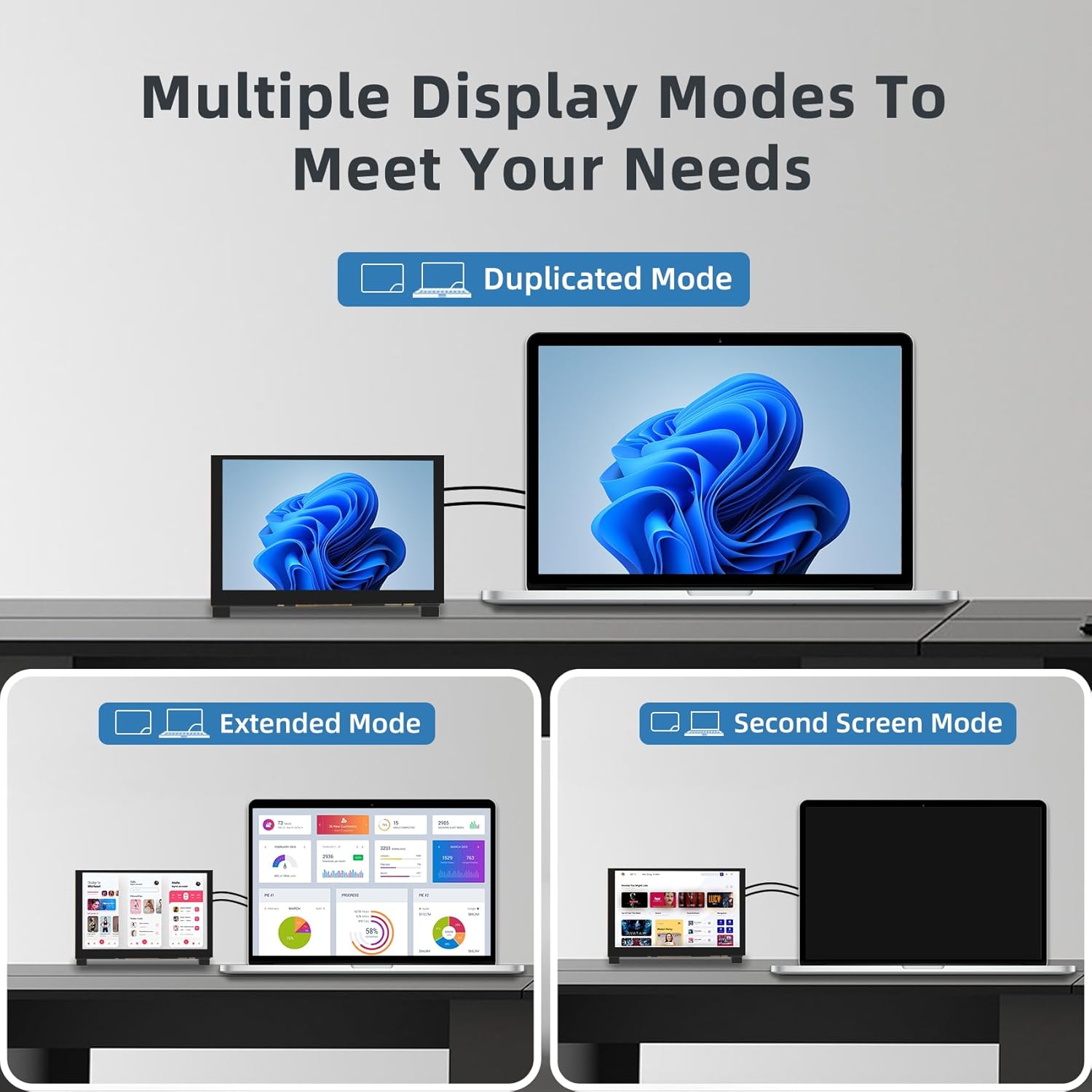 5 Inch HDMI Monitor 1024x600 LCD Touch Screen Display Mini Small Monitor for Raspberry Pi 5/4/3/2/B/B+, BB Black, Win 11/10/8/7