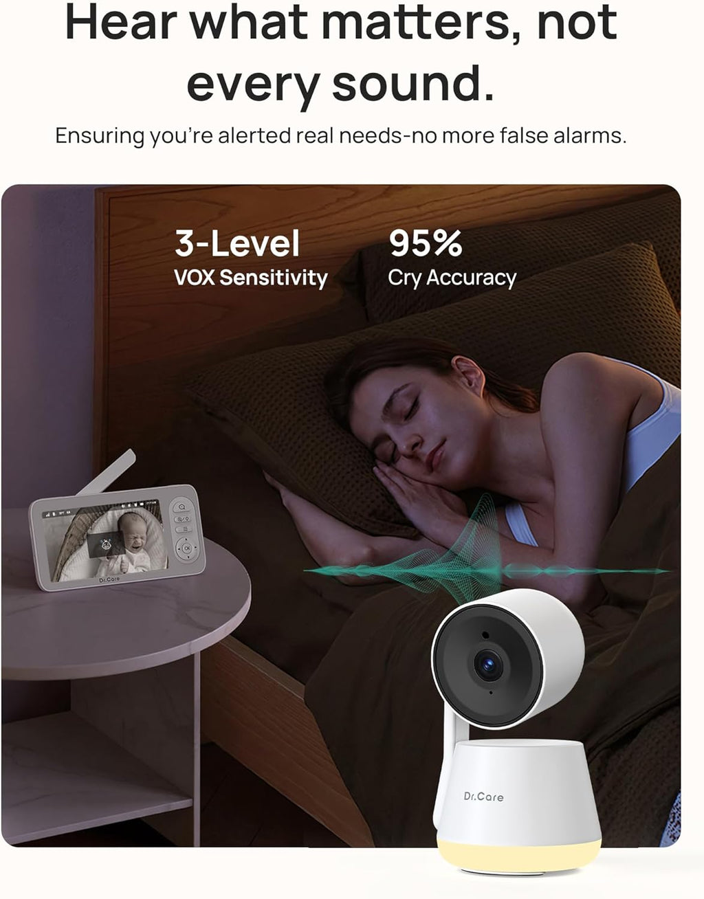 Dr.Care LumiView Plus Smart WiFi Baby Monitor with Clip Mount - 5.5" 1080P Split Screen & 2K Camera, Privacy Mode, Cry & Motion Alerts, 5000mAh Removable Battery, RGB Night Light, HD Night Vision
