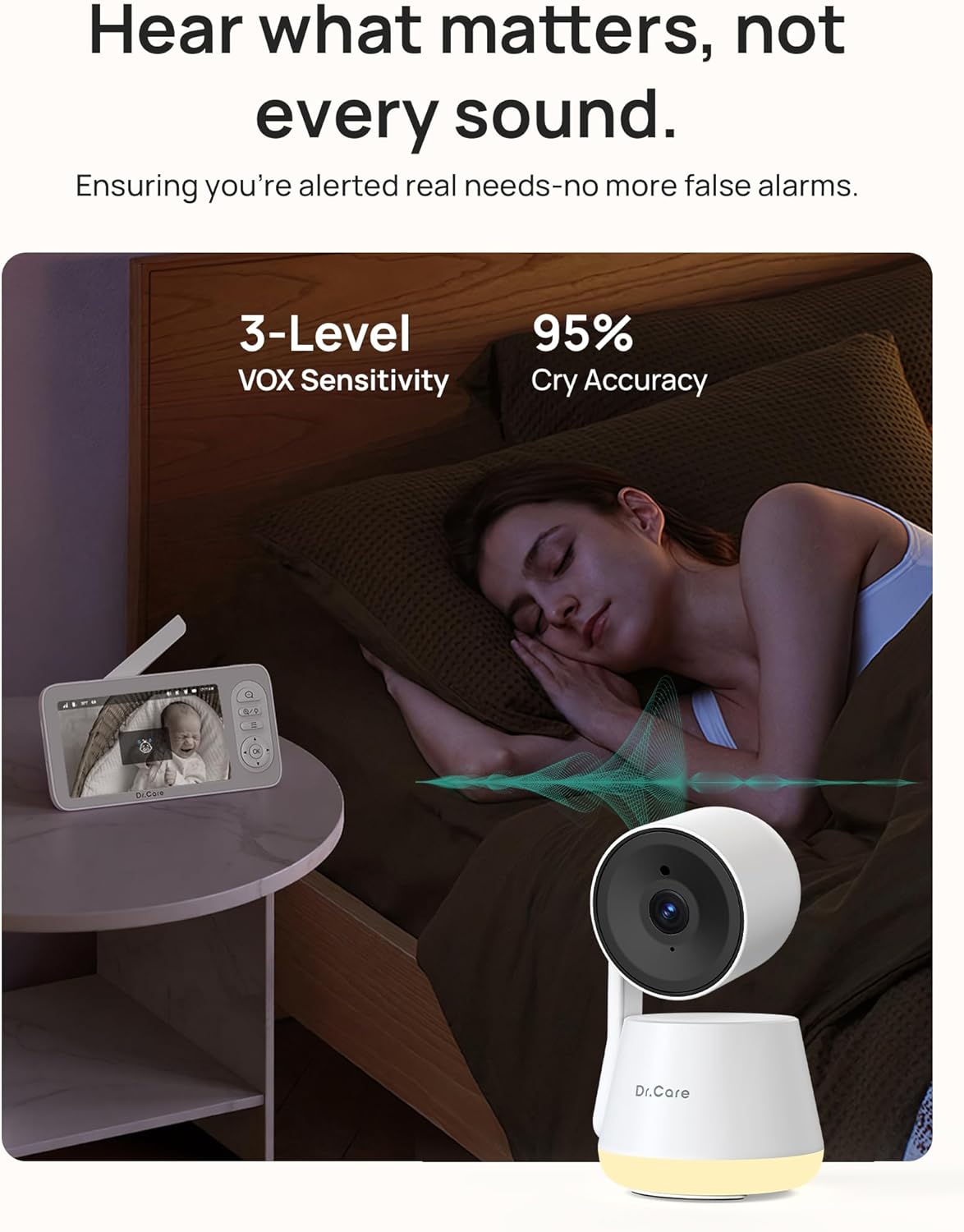 Dr.Care LumiView Plus Smart WiFi Baby Monitor with Clip Mount - 5.5" 1080P Split Screen & 2K Camera, Privacy Mode, Cry & Motion Alerts, 5000mAh Removable Battery, RGB Night Light, HD Night Vision