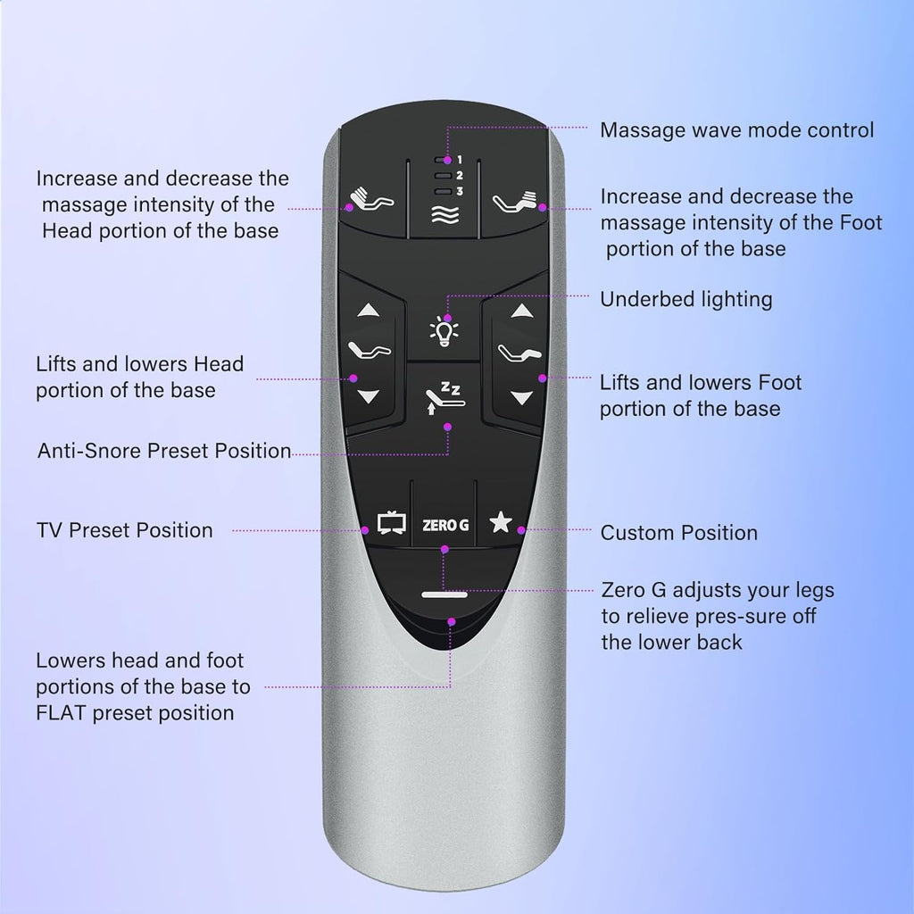 for Tempur-Pedic RF358A RF502A Remote Control for Ergo or Ergo Extend Adjustable Bed Base JDLK.33.01.18（Silver）