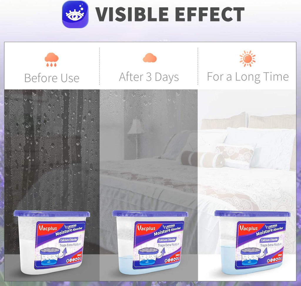 Vacplus Moisture Absorbers, 10.5 Oz Humidity Absorber Boxes Attracts Extra Moisture from Your Bathroom, Closet, Kitchen & Study, Dehumidifier, Odor Eliminator for Closet (Lavender Scent), 12 Packs