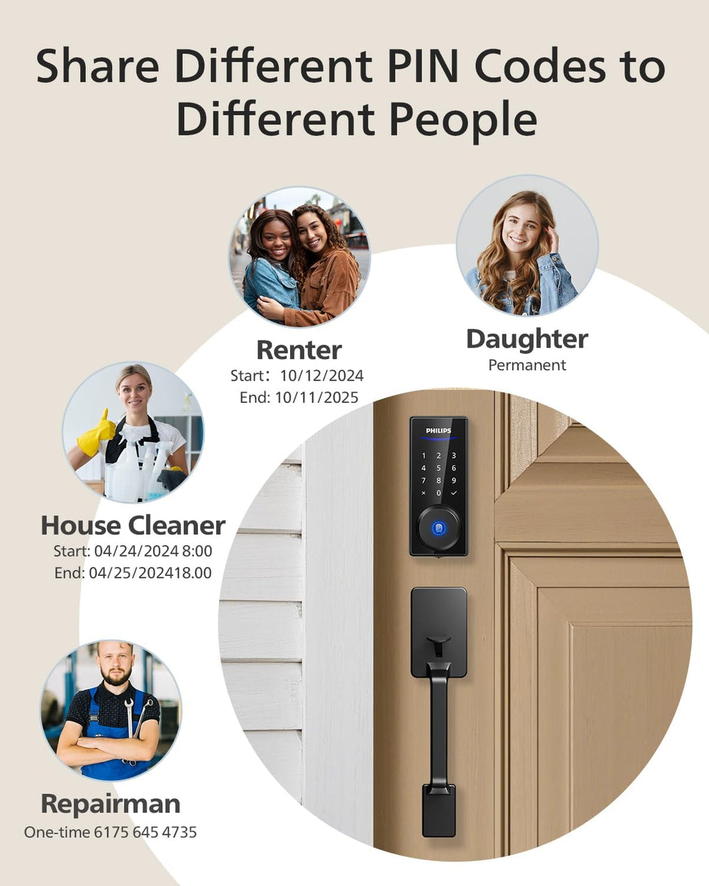 Philips Keyless Entry Keypad Door Lock with Handle, Front Door Deadbolt Set with WiFi Gateway, Wi-Fi Smart Lock with Handle, Fingerprint Unlock, PIN Code, Frosted Black