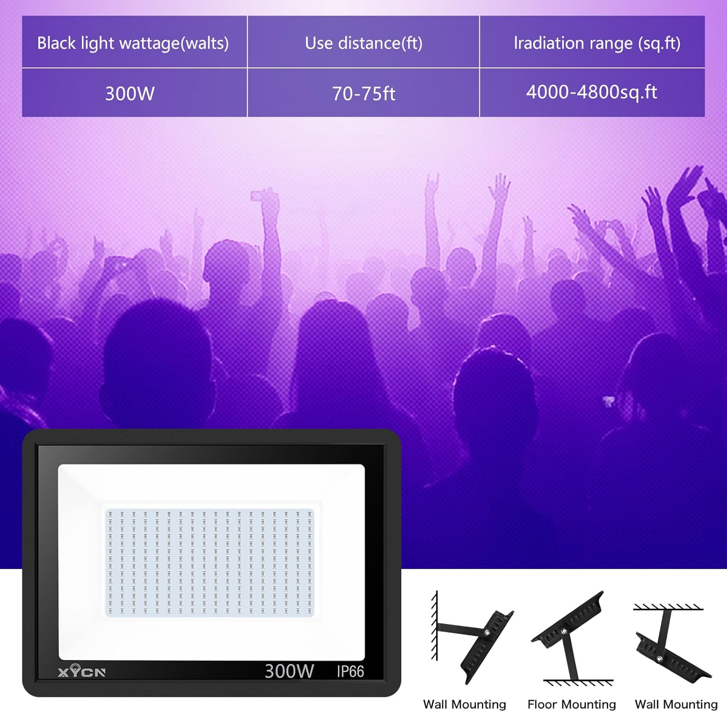 2 Pack 300W LED Black Lights Outdoor, Flood Blacklight Light with Plug, 395nm to 410nm IP66 Waterproof for Dance Party, Glow in The Dark, Stage Lighting, Body Paint, Fluorescent Poster, Neon Glow