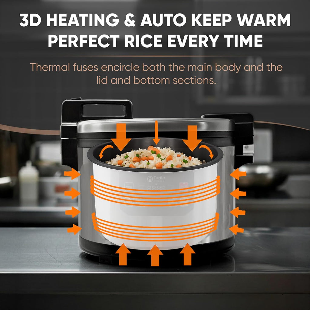 Commercial Large Multi-Function Rice Cooker - Professional 64 Cup Cooked (32 Cup Uncooked) Rice Maker Cooker With Non Stick Pot & Hinged Lid - Brown Rice, Sushi Rice and more