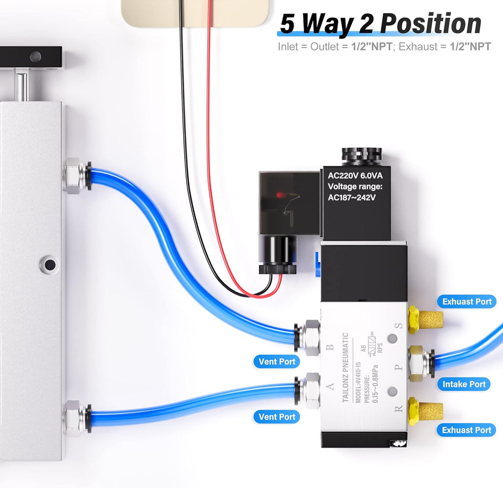 TAILONZ PNEUMATIC 1/2"NPT Solenoid Valve 4V410-15 12V/24V/110V/220V Single Coil Pilot-Operated Electric 2 Position 5 Way Connection Type Junction Box