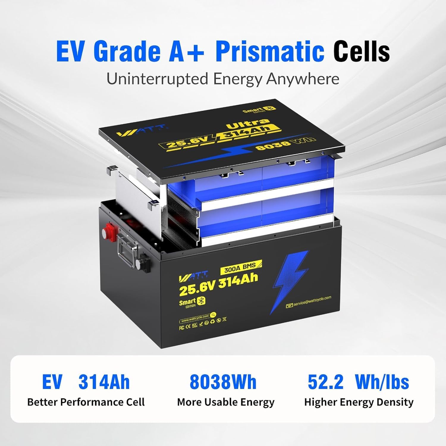 WattCycle 24V 314Ah LiFePO4 Battery, 24V Lithium Battery 300A BMS, LiFePO4 Battery 15000+ Deep Cycles, Rechargable Batteries Built-in Bluetooth, Perfect for Home Energy, RV, Marine, Solar