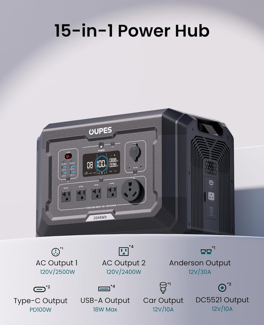 OUPES Mega 2 Power Station with 2 * 240W Panels & B2 Extra Battery, Expand Capacity from 2048Wh to 4096Wh, Solar Generator for Home Backup, Emergency, Outdoor Camping