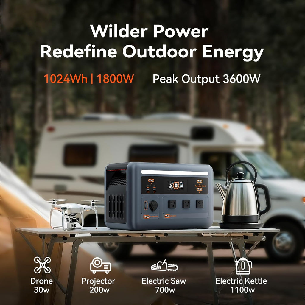 OSCAL PowerMax 1800SE Portable Power Station with 2x400W Solar Panel, 1024Wh LiFePO4 Battery, 1800W AC (3600W Surge)/100W USB-C Output,Solar Generator for Camping, RV, Home Backup Power