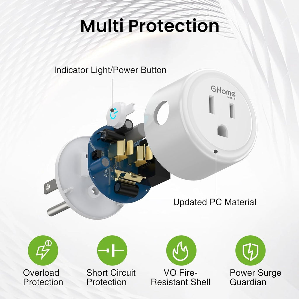 GHome Smart 5G 15A WiFi Smart Plug Compatible with Alexa and Google Home, Outlet Timer Smart Home WiFi Outlet Timer with Remote Control, 5GHz and 2.4GHz Wi-Fi Sockets, ETL FCC Listed, White, 4 Pack