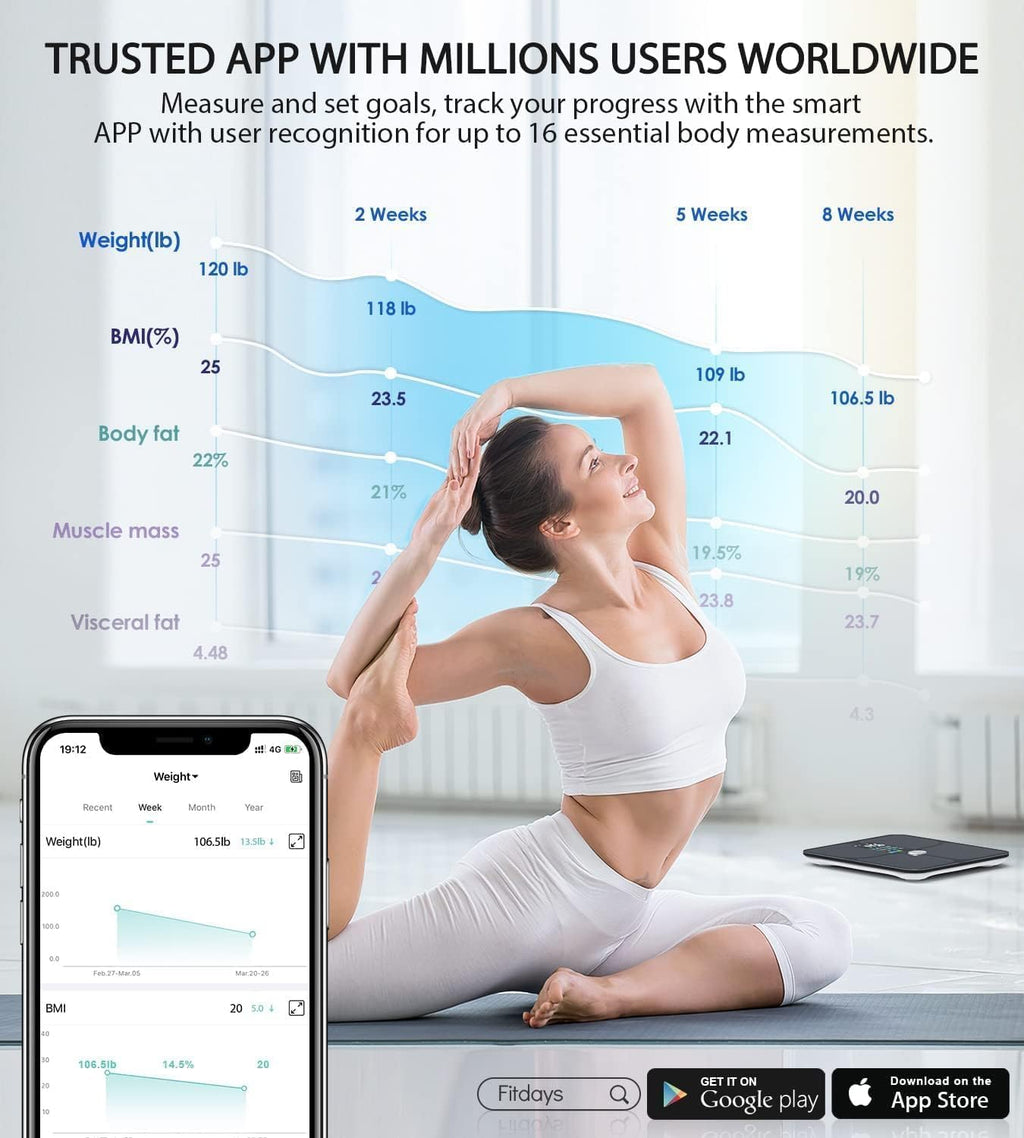 ABLEGRID Body Fat Scale,Digital Smart Bathroom Scale for Body Weight, Large Color Display Screen, 16 Body Composition Metrics BMI, Water Weigh, Heart Rate, Baby Mode, 400lb, Rechargeable