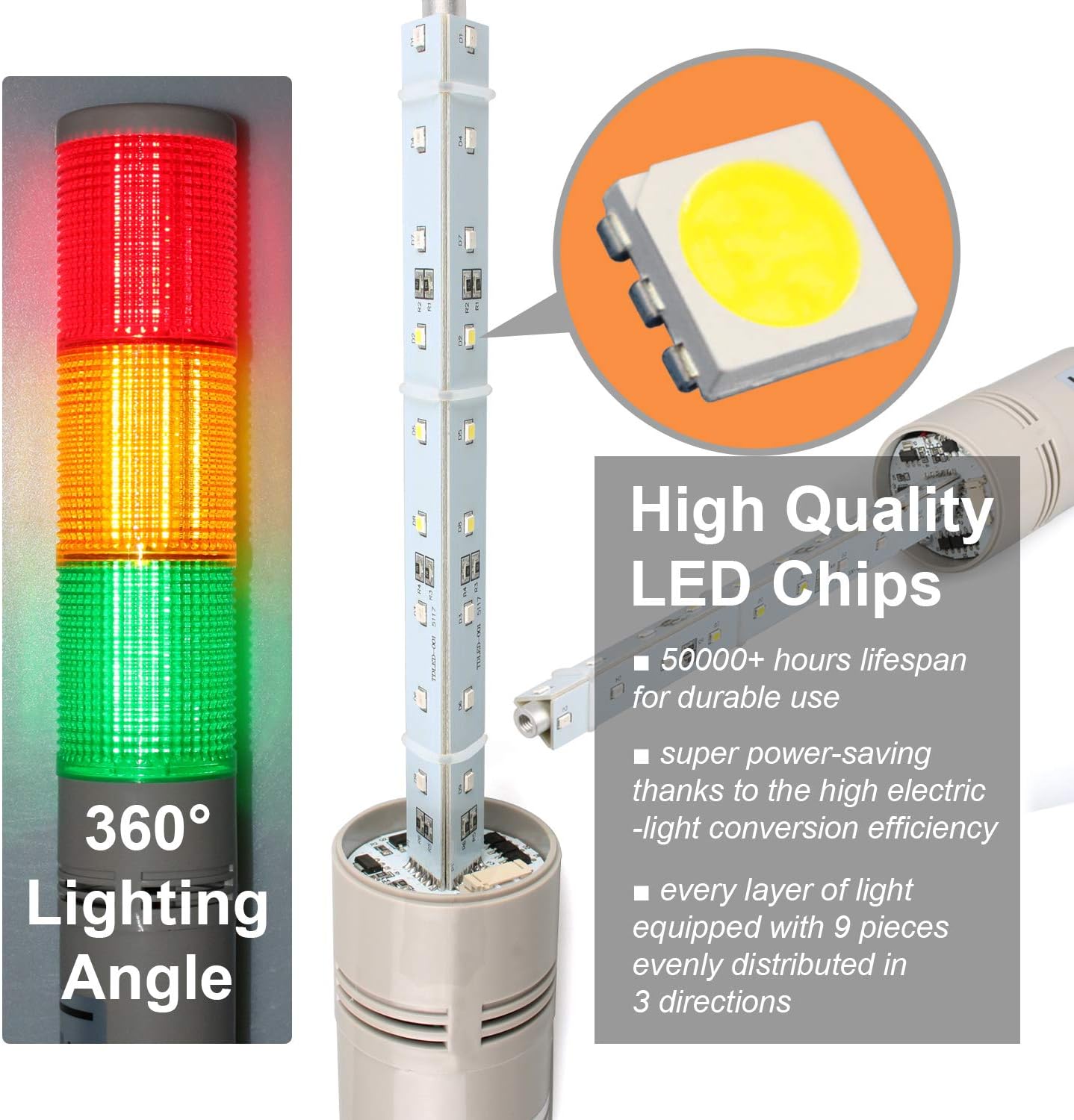 Tower Stack Lights, Industrial Warning Signal Lights Tower Lamps Column, Factory Workshop Safety RGB Signal Indicator, LED Andon Lights (110V, 2 Tiers, with Sound)