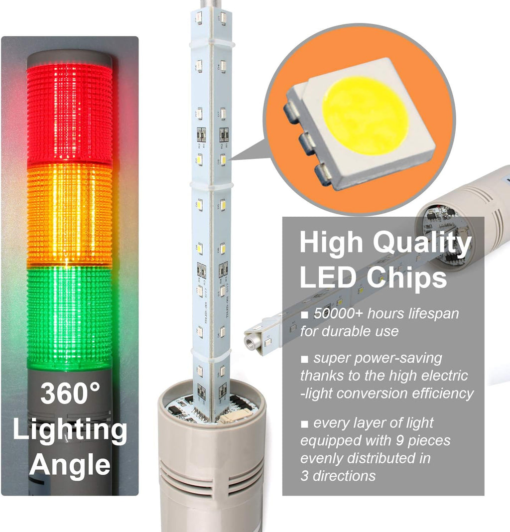 Tower Stack Lights, Industrial Warning Signal Lights Tower Lamps Column, Factory Workshop Safety RGB Signal Indicator, LED Andon Lights (110V, 3 Tiers, Without Sound)