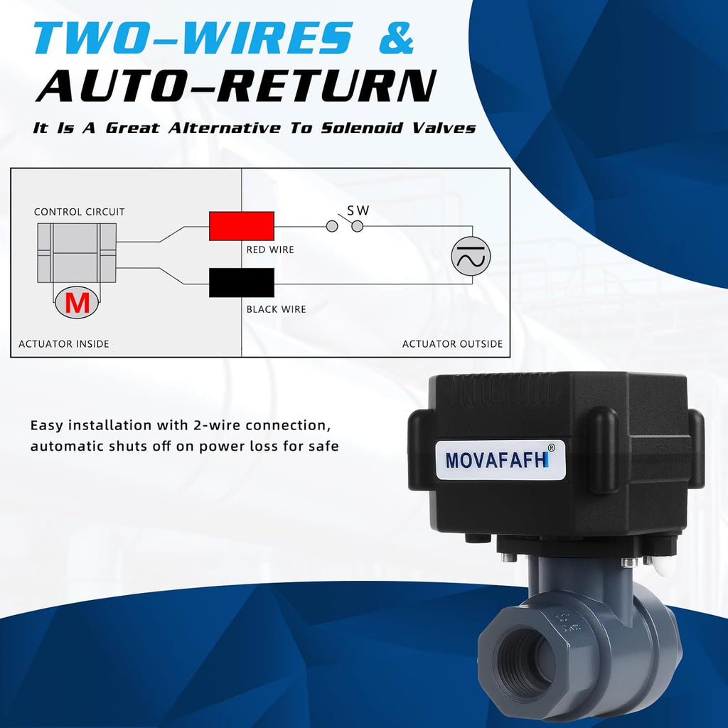 Electric Motorized Ball Valve- UPVC Electrical Ball Valve with Full Port, 9-24V AC/DC and 2 Wire Auto Return Setup(1"), 30Pack