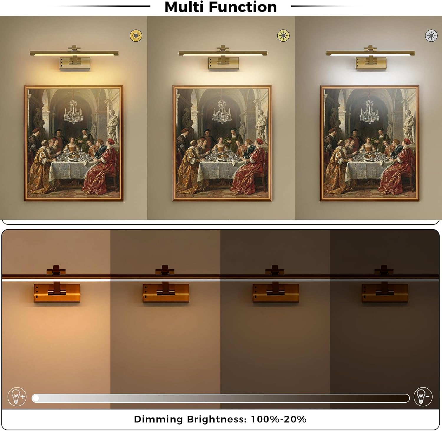Wireless Picture Lights for Wall Removable Battery Charging, Battery Operated Art Light for Paintings, 3CCT Dimmable with Remote, Rotatable Gallery Light for Pictures Display