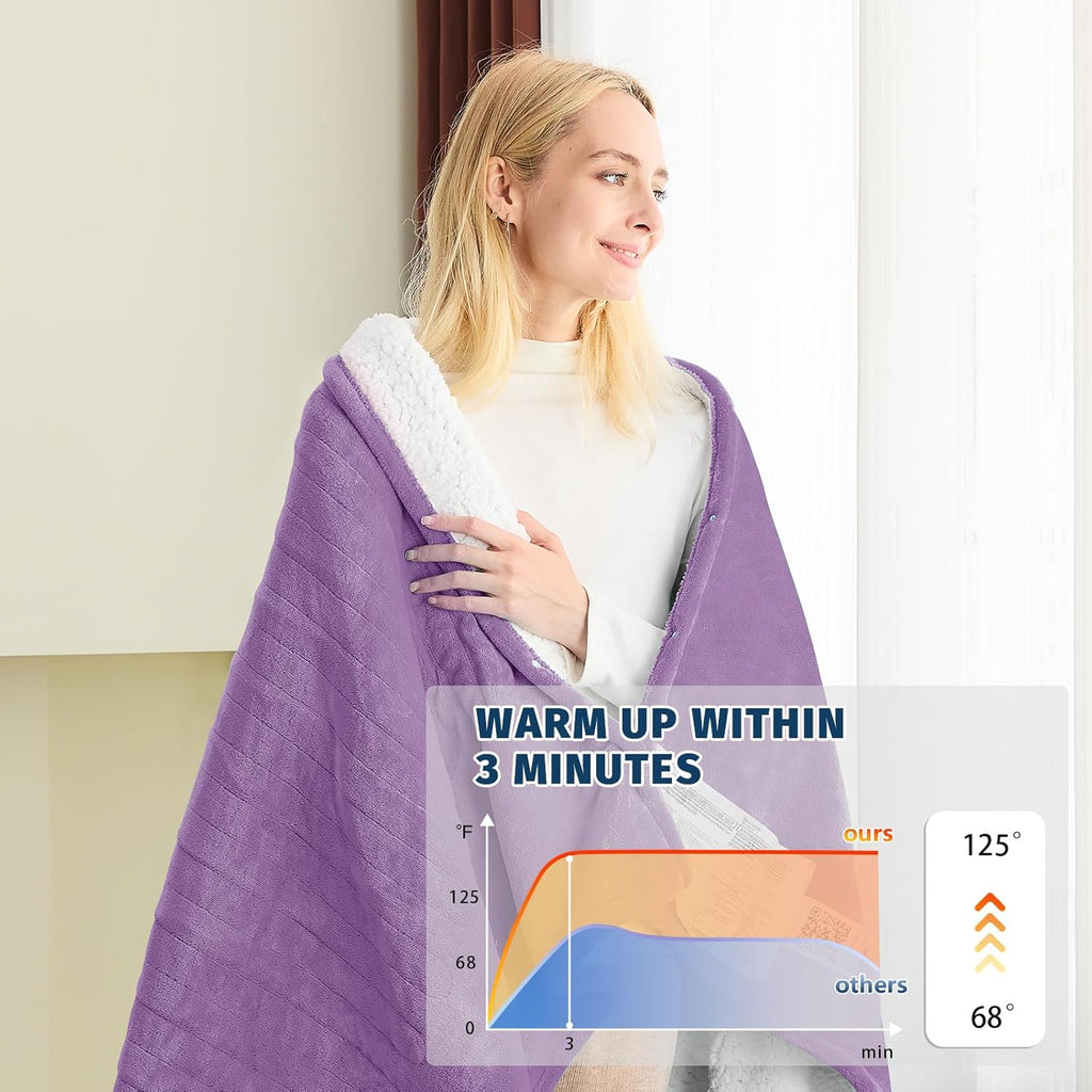 BOMOVA Heated Electric Blanket Full Size - 72" x 84" Heating Blanket with 10 Heating Levels & 8 Hours Auto Off, Warm Flannel Blanket, Christmas Birthday Gifts for Women