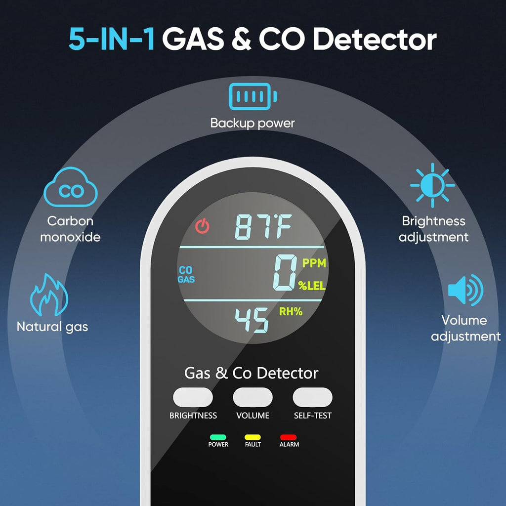 5-in-1 Gas Leak Detector & Carbon Monoxide Detectors Plug in, Portable Carbon Monoxide Detector with Brightness & Volume Adjustment Temperature & Humidity, Battery Backup for Home/RV/Travel