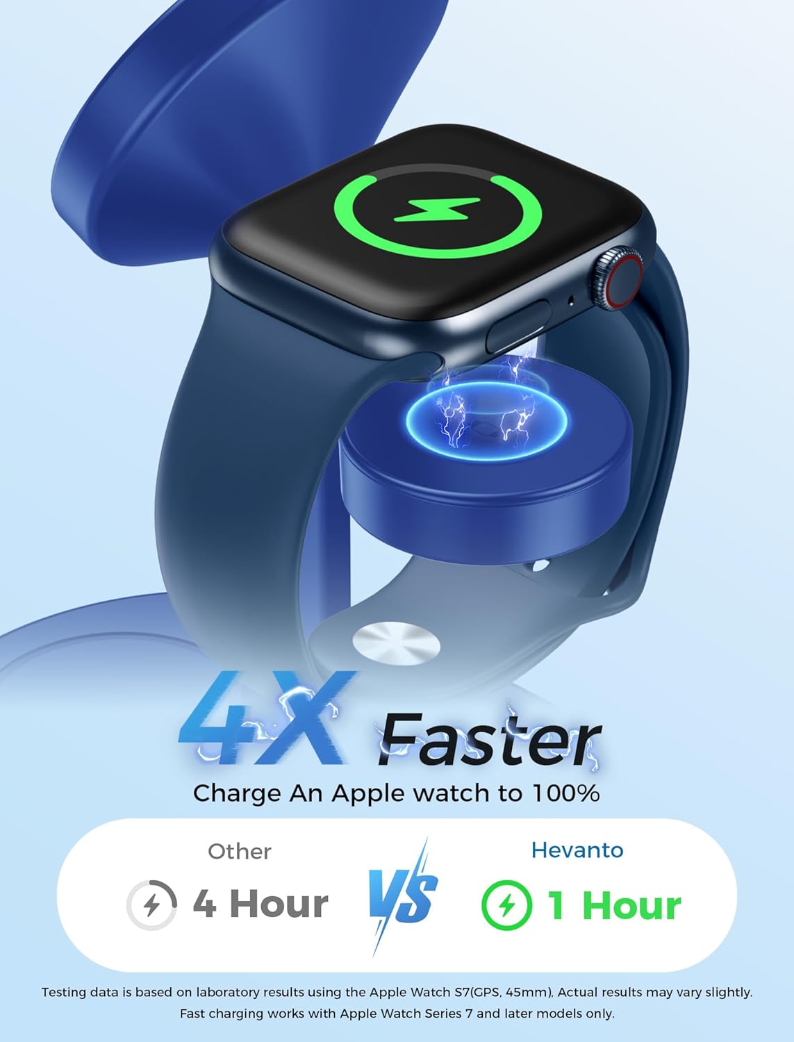 2025 3 in 1 Wireless Charging Station for Apple MagSafe Charger, 15W Fast Magnetic Mag-Safe Charger Stand for iPhone 17 16 15 14 13 12 Apple Watch AirPods with MagSafe Case, Blue