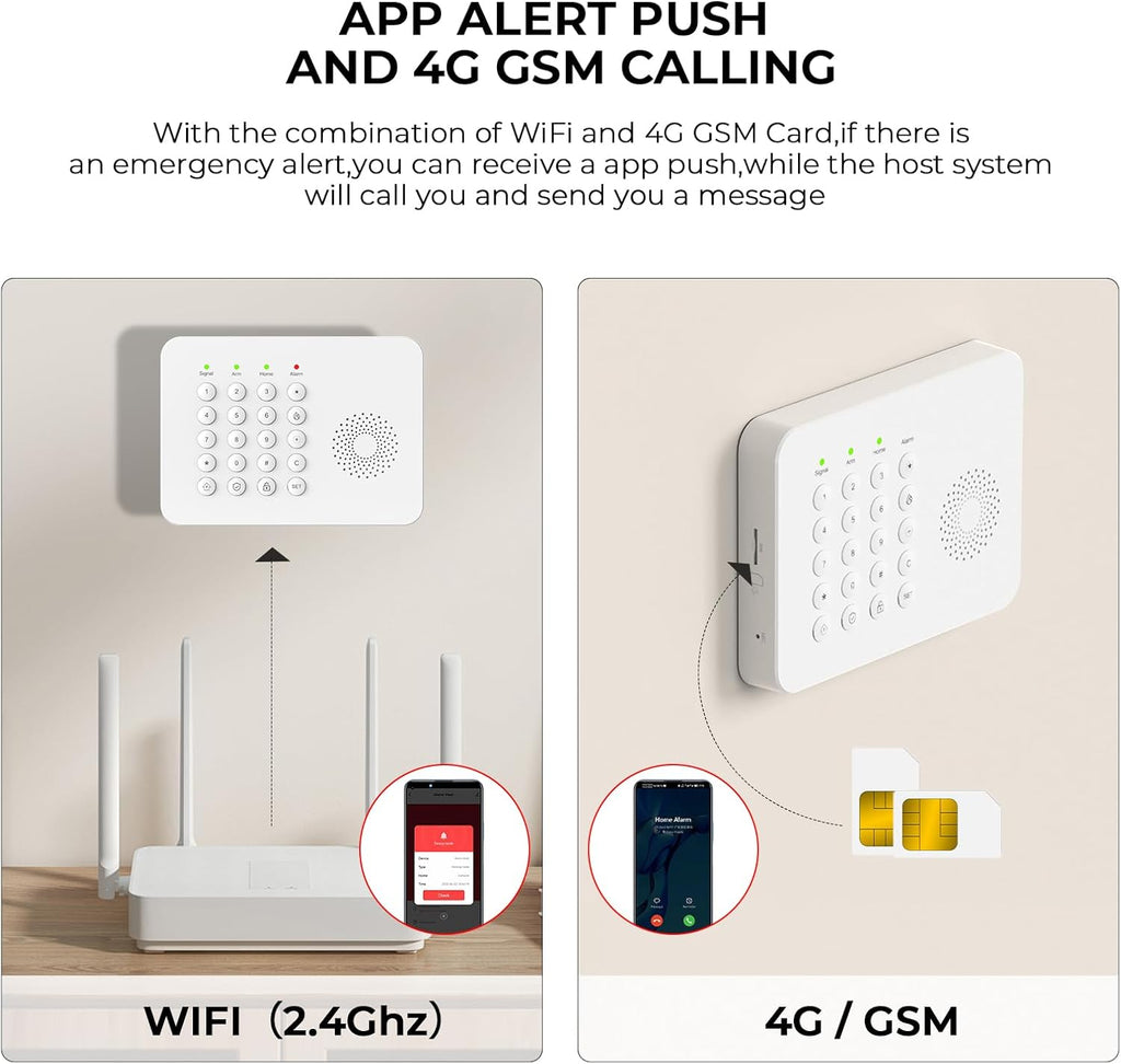 PGST Wireless Home Alarm System,Smart Home Security System,DIY Expandable Door Alarm/Motion Sensors with 4G Call/Phone App Alert,24/7 Professional Monitoring,13 Pieces Alarm Kits For Villa,Kids Safety