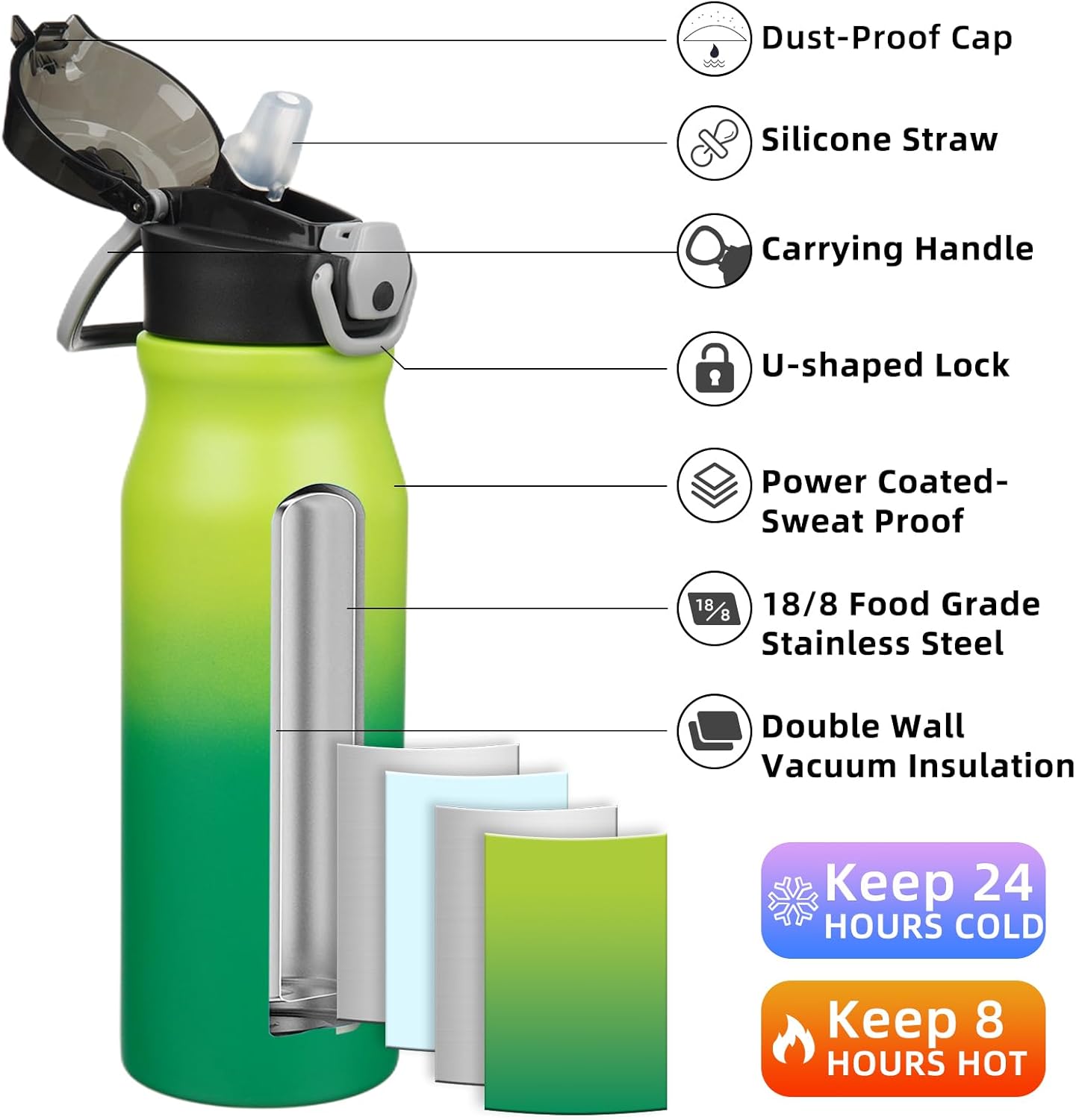 BJPKPK 25oz Insulated Water Bottle with Straw Stainless Steel Double Wall Water Bottles BPA Free Leak Proof Thermal Flask with Lockable Flip Lid and Soft Silicone Spout,Bamboo Grove