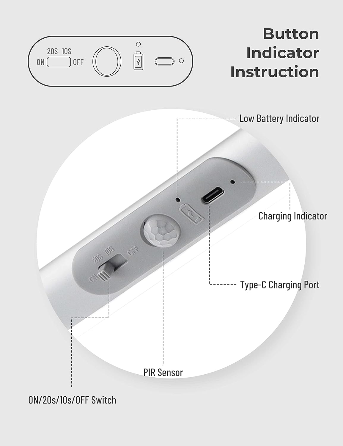 Joyzy 2 Pack Automatic Motion Sensor Closet Lighting with Eye-Protection Design Closet Lights, LED Wireless Pantry Light, Rechargeable Wardrobe Lamp Cabinet Light(100 Lumen, 6000k 80+CRI)