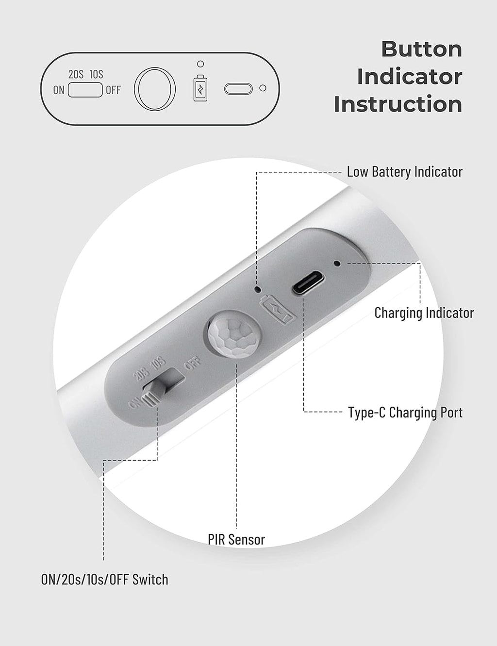 Automatic Closet Lighting Motion Sensor Rechargeable Battery Operated Closet Light with Eye-Protection Design Under Cabinet Light LED for Wireless Pantry Light Wardrobe Lights (100Lumen, 6000k 80+CRI)