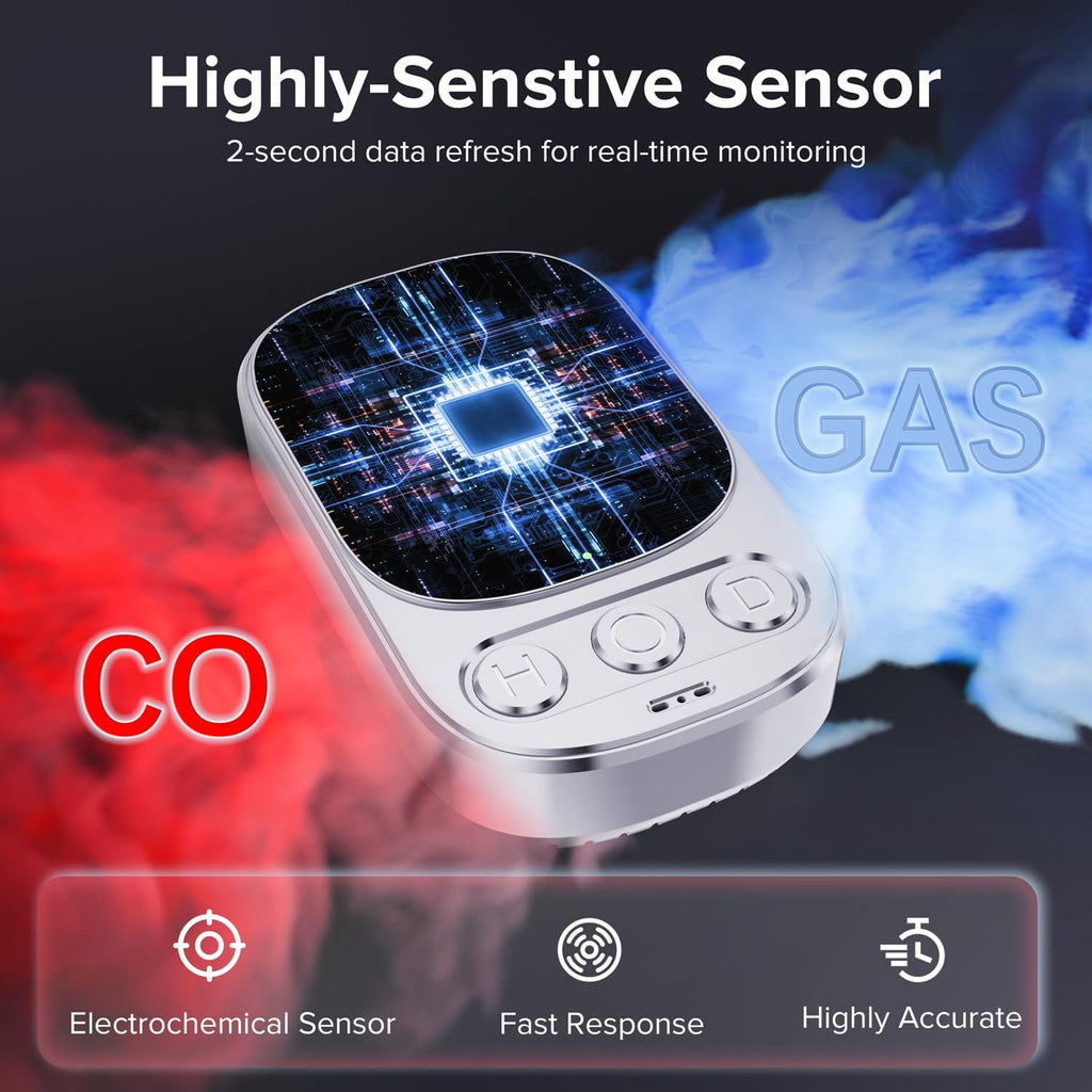 4-in-1 Carbon Monoxide Detectors Plug in & Combination Gas, Portable Carbon Monoxide Detector & Carbon Monoxide Alarm with Temperature & Humidity for Home/Travel(White)