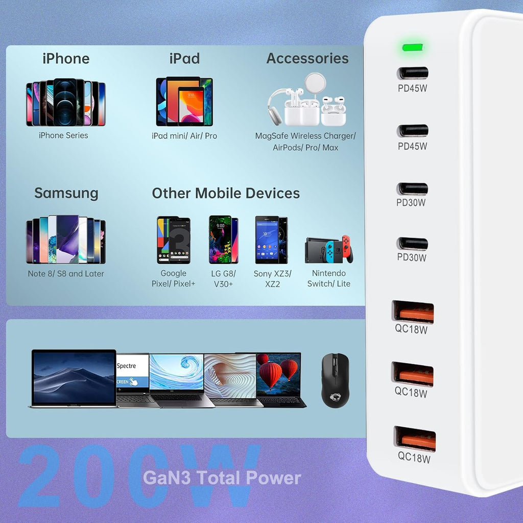 USB C Charger 200W USB C Charger Block, Upgraded GaN 7-Port Fast Charging Station Hub, Laptop Charger Adapter, Compatible with MacBookAir/Pro, DELL, iPhone16/15, iPad, Steam (White)