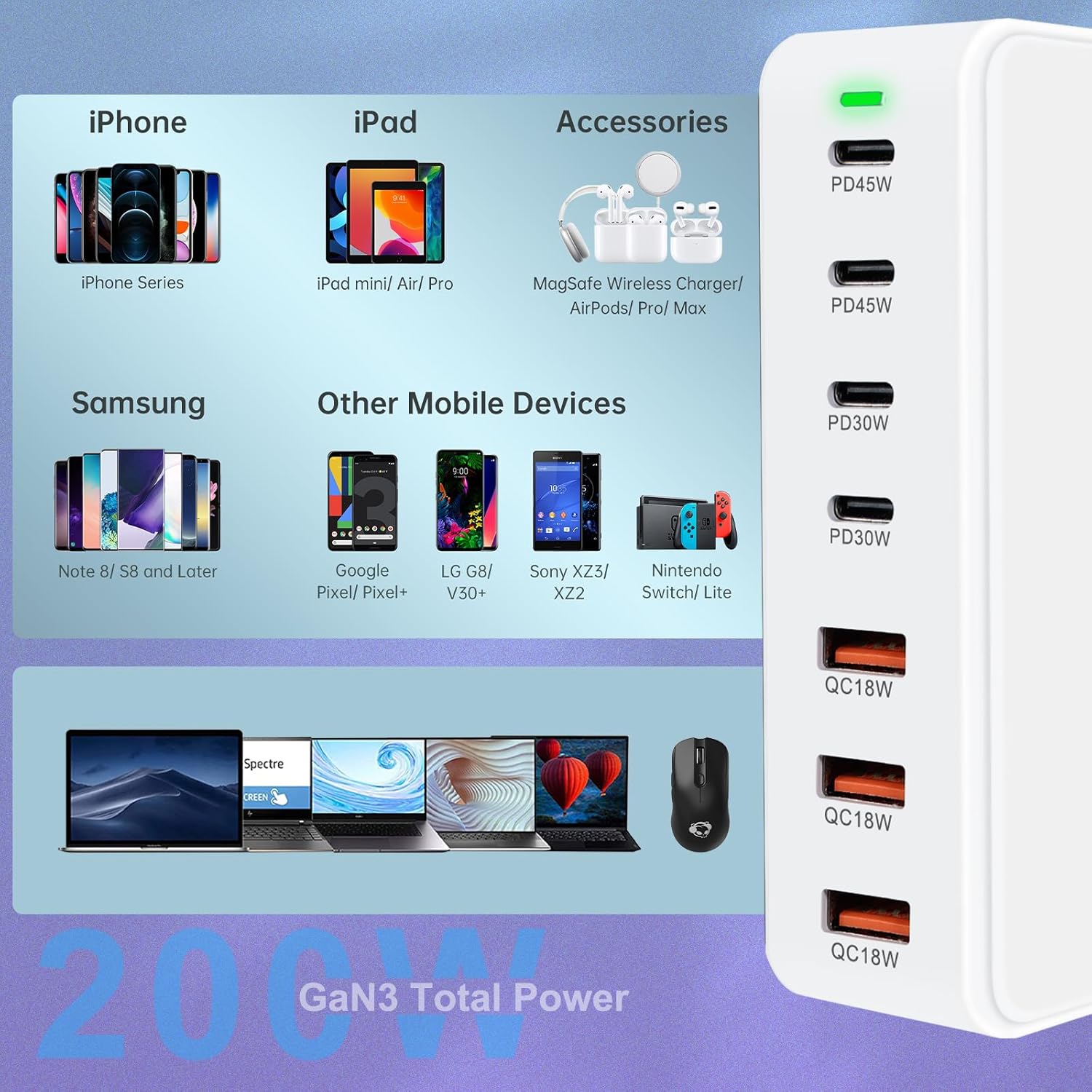 USB C Charger 200W USB C Charger Block, Upgraded GaN 7-Port Fast Charging Station Hub, Laptop Charger Adapter, Compatible with MacBookAir/Pro, DELL, iPhone16/15, iPad, Steam (White)