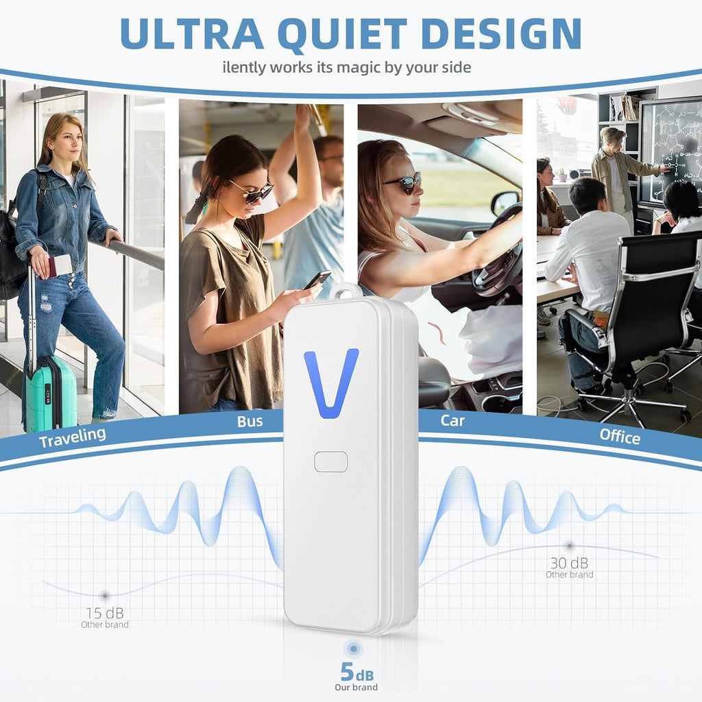 Air Purifier – F2V Portable Personal Wearable Mini Negative Ion Air Ionizer, USB Rechargeable, Filter-Free & Quiet, Ideal for Travel, Commute, Home & Office, White