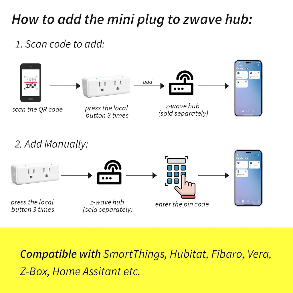 Minoston 800 Series Zwave Dual Outlet Plug, On/Off Z-Wave Repeater Switch with 2 Individual Control Sockets, Hub Required, Z Wave LR Smart Plugs Compatible with SmartThings, Hubitat, Fibaro (MP26Z)