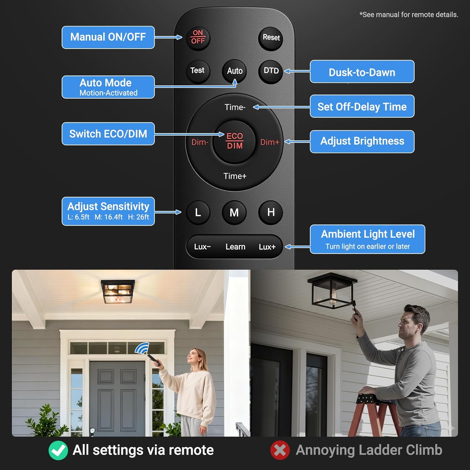 Motion Sensor Outdoor Ceiling Light with Remote, Distance and Time Adjustable Outside Flush Mount Ceiling Light, 5 Modes Porch Lights Outdoor Ceiling for Garage, Porch, Entryway, Black, Square