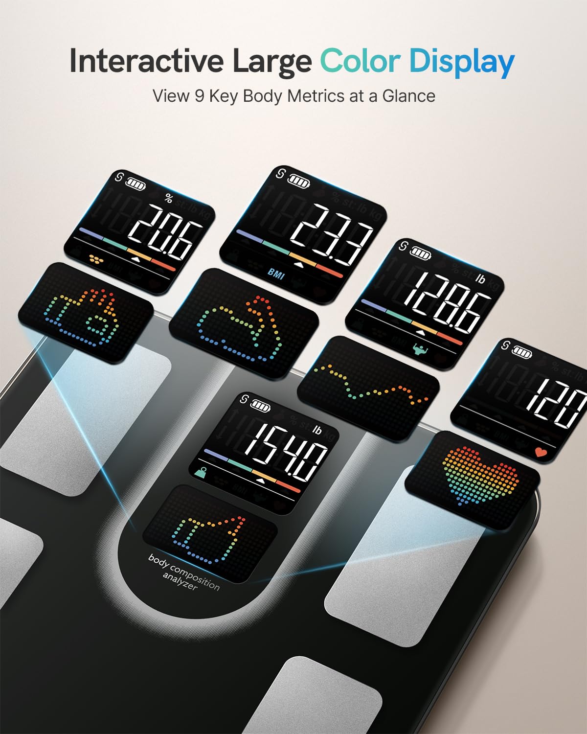 Scale for Body Weight, FSA&HSA Eligible, Smart Scale with 9-in-1 VA Display, Bathroom Scale with 22 Body Metrics, Heart Rate, BMI, Body Fat, Muscle Mass, Compatible with iOS & Android