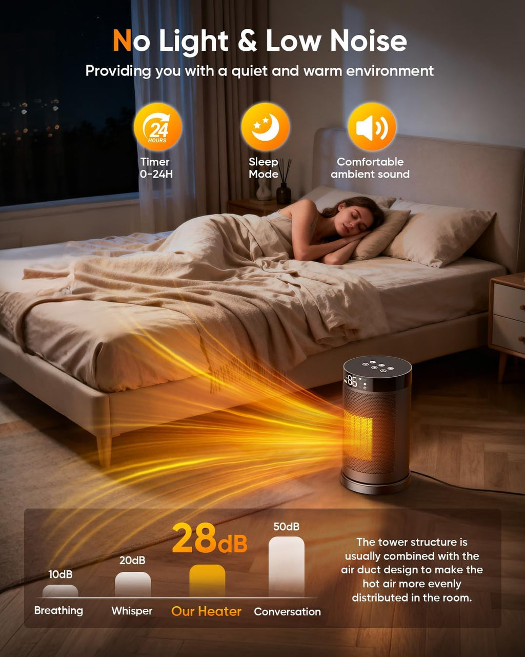 Smart Space Heater with WiFi/APP & Alexa Control, 1500W PTC Ceramic Electric Heaters for Indoor Use, 75° Wide-Angle Oscillation, 24H Timer, ECO Mode, Safe Indoor Portable Heater for Home Office