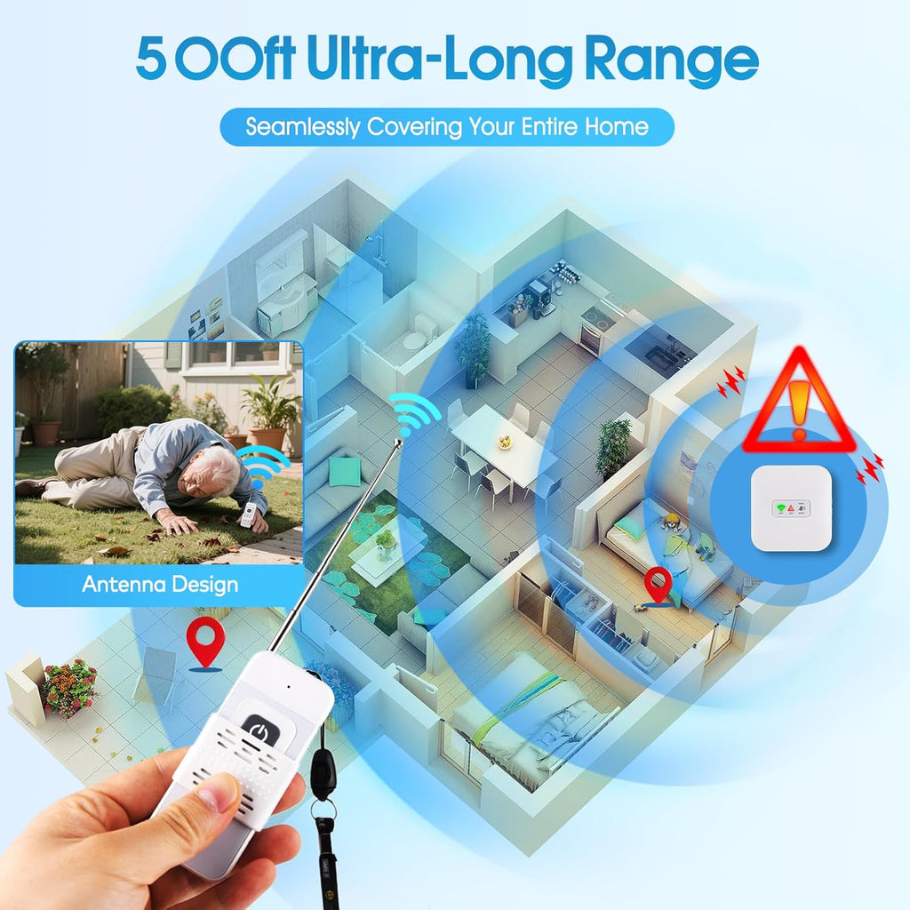 WiFi Smart Wireless Caregiver Pager Call Button System for Elderly Fall Monitoring with App Alerts & 110dB Loud Receiver, Anti-Mistouch Design (2 Panic Buttons + 1 Receiver)