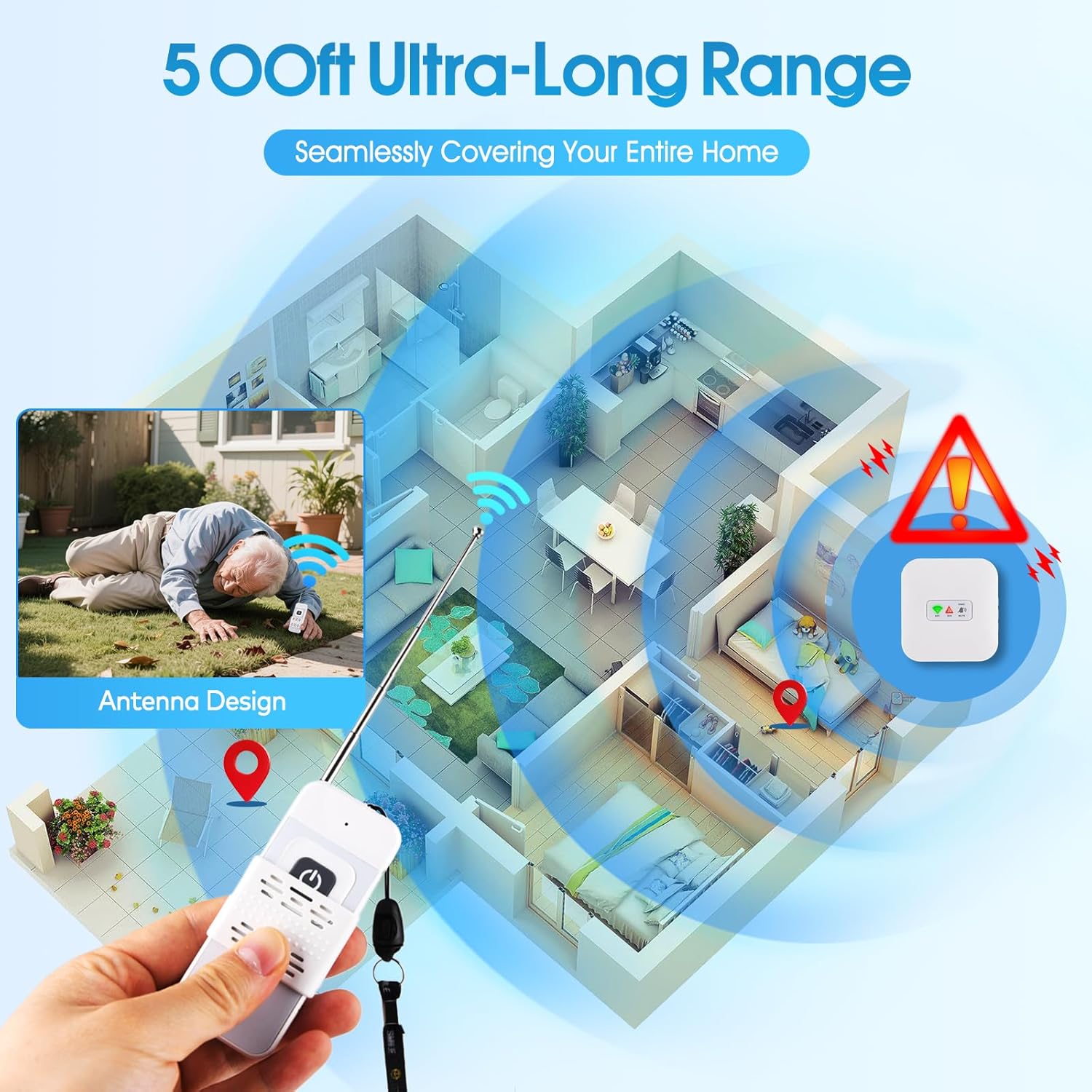 WiFi Smart Wireless Caregiver Pager Call Button System for Elderly Fall Monitoring with App Alerts & 110dB Loud Receiver, Anti-Mistouch Design (2 Panic Buttons + 1 Receiver)