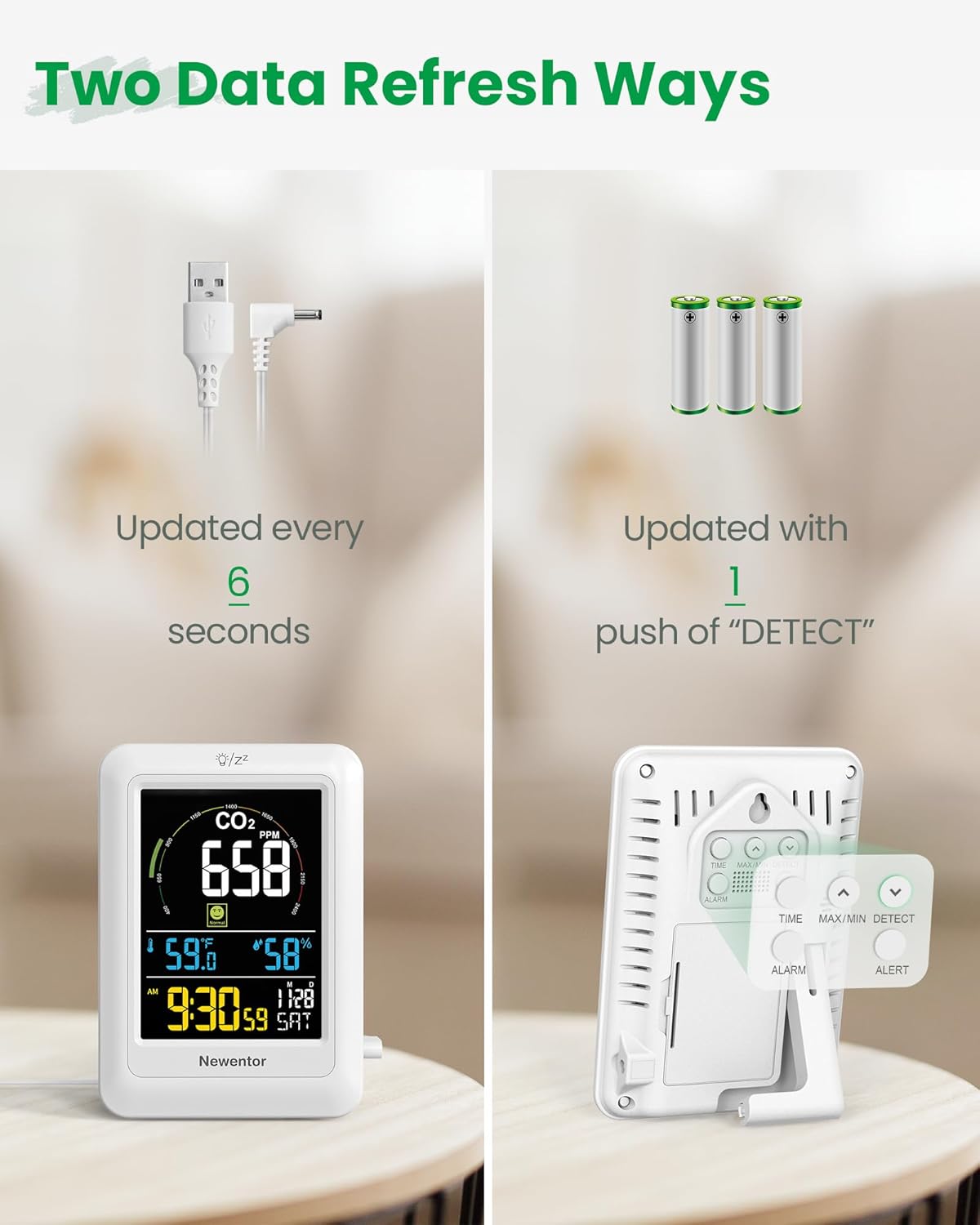 Newentor CO2 Monitor, Indoor Air Quality Meters, Carbon Dioxide Detector with Voice Alert, Large Display CO2 Tester, Temperature Humidity Sensor, Alarm Clock for Home, RV, Grow Tents, White
